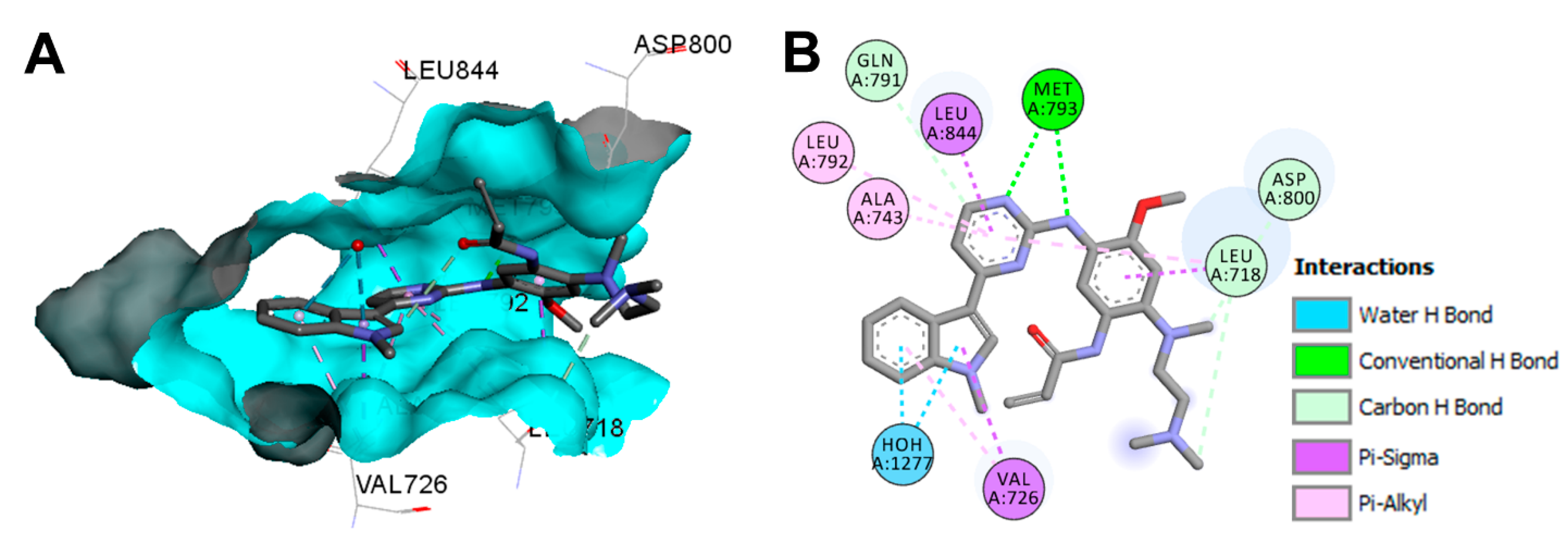 Molecules 26 06677 g054