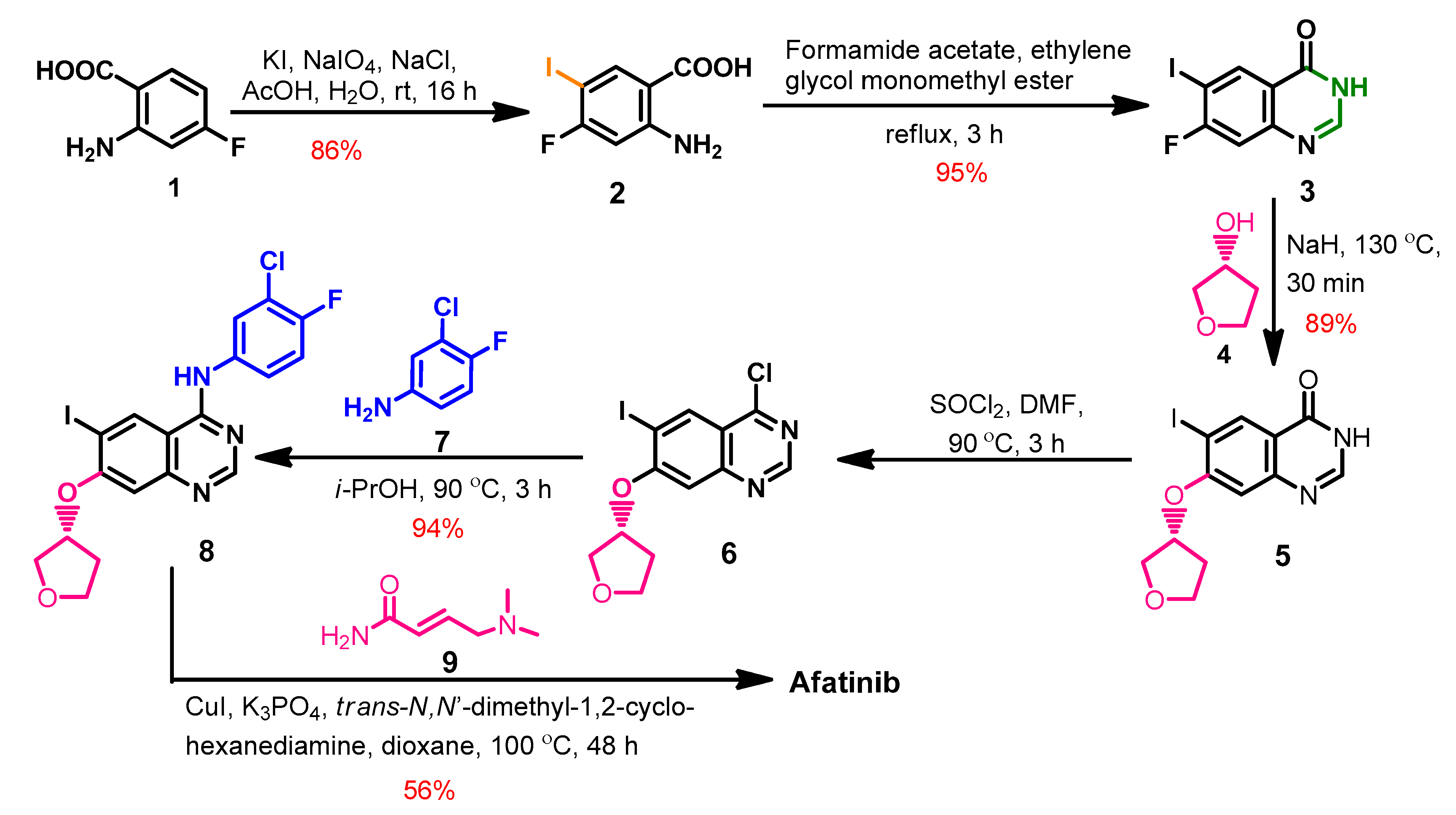 Molecules 26 06677 sch001