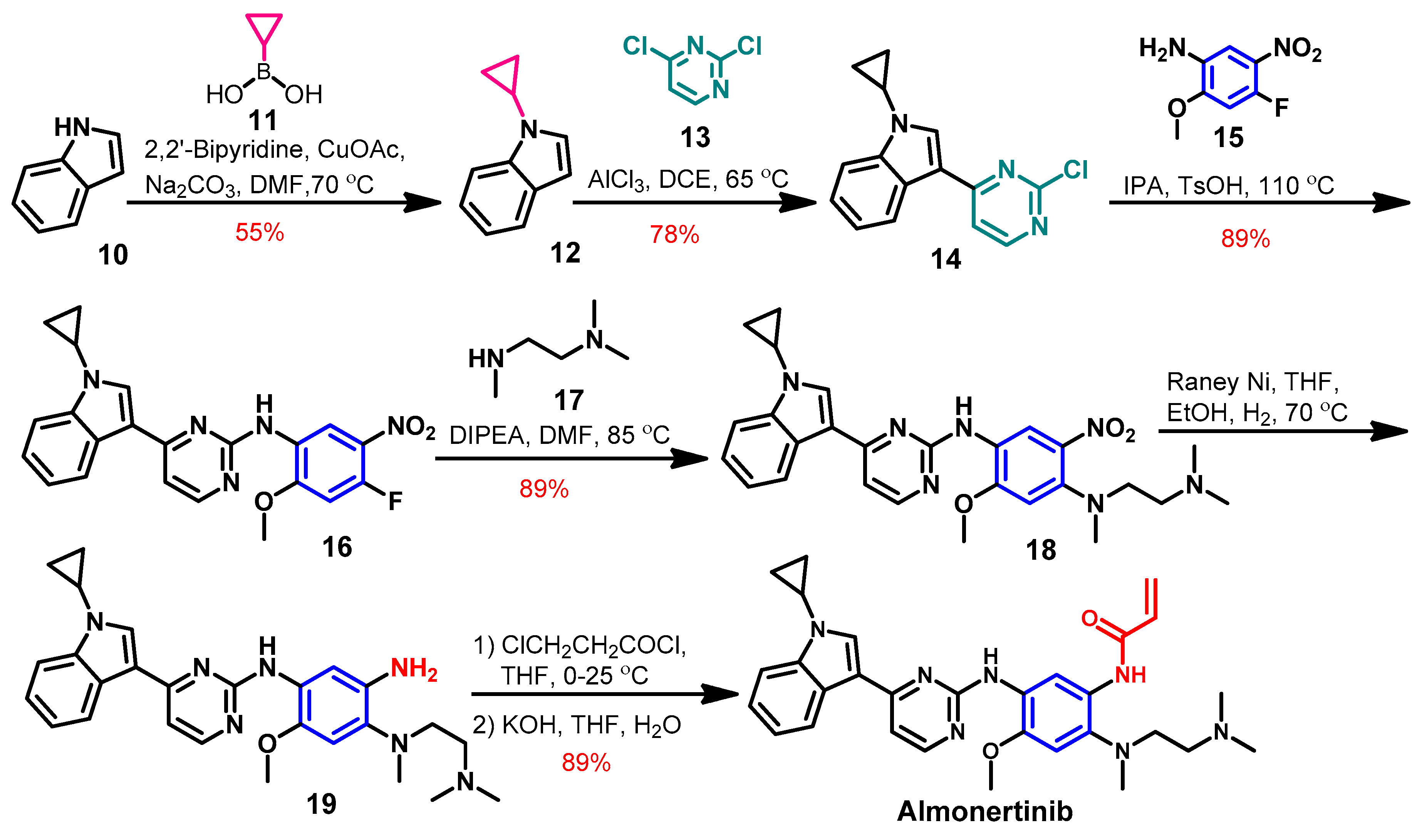 Molecules 26 06677 sch002
