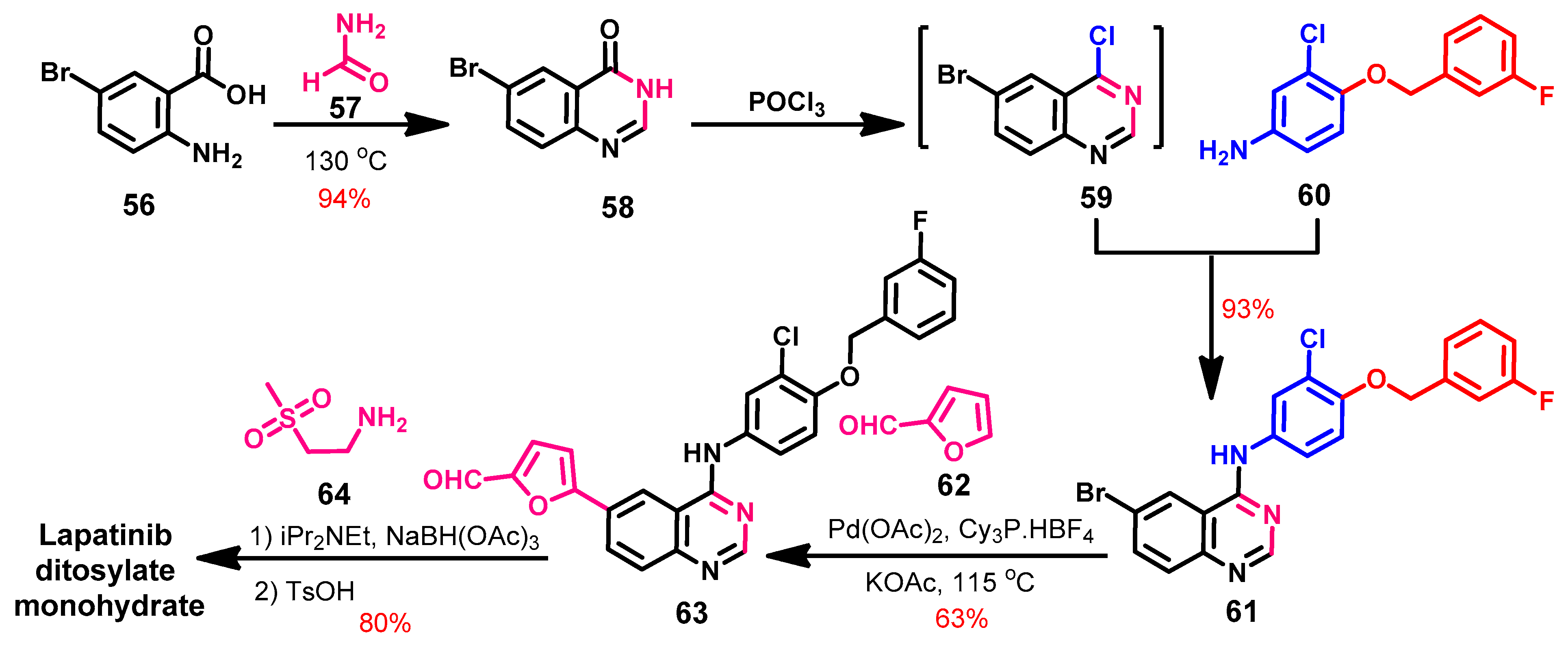 Molecules 26 06677 sch008