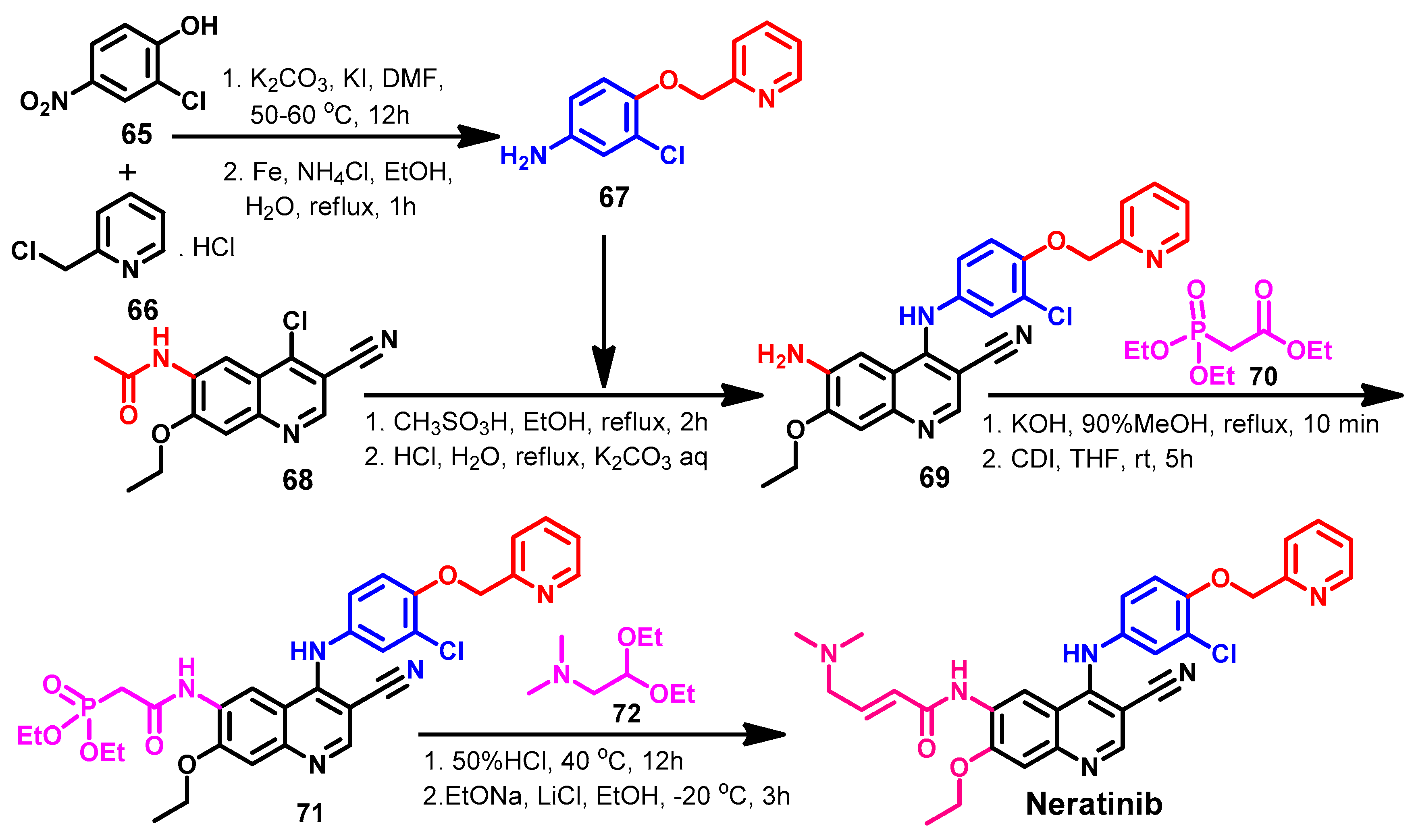 Molecules 26 06677 sch009