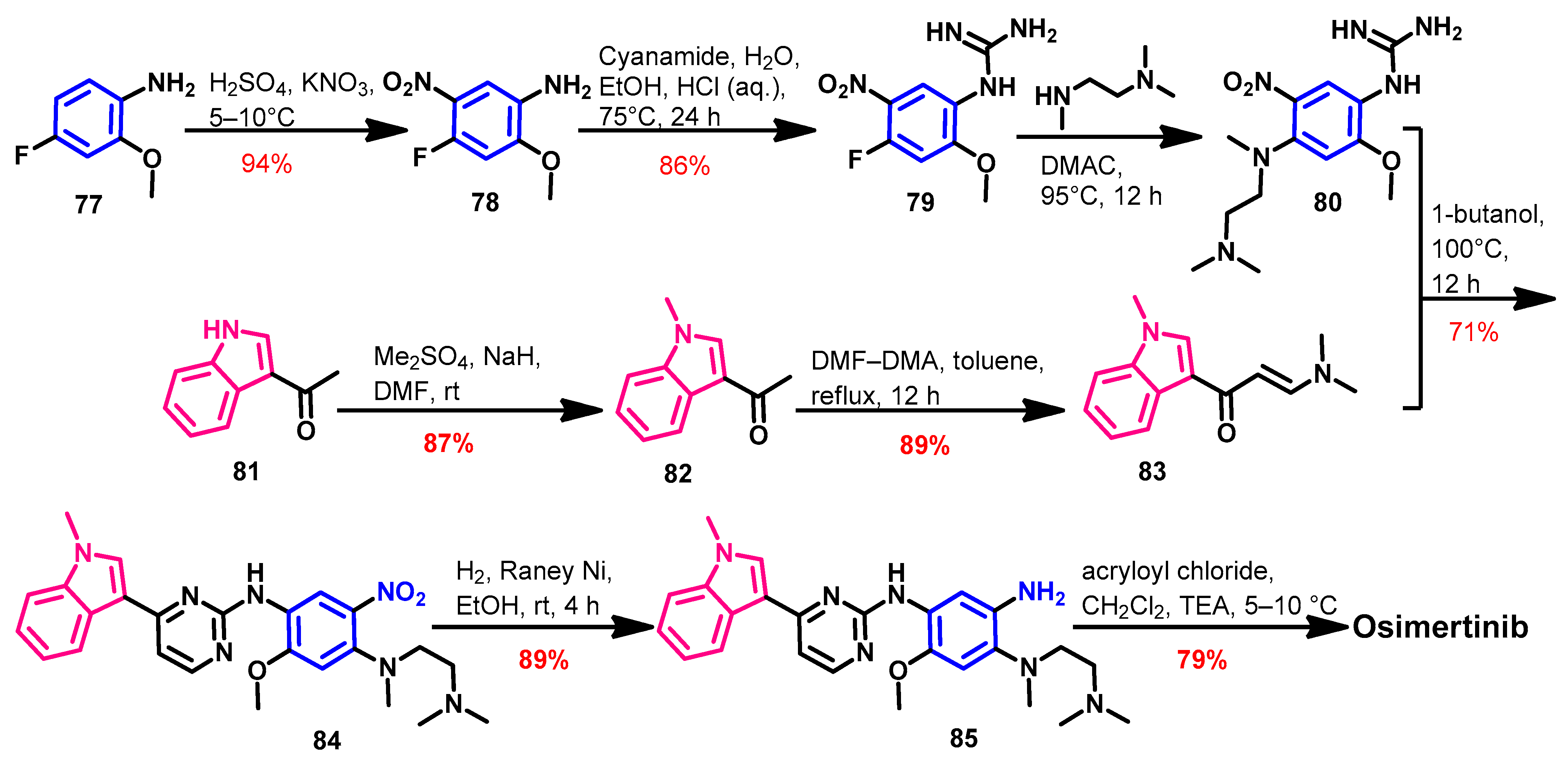 Molecules 26 06677 sch011