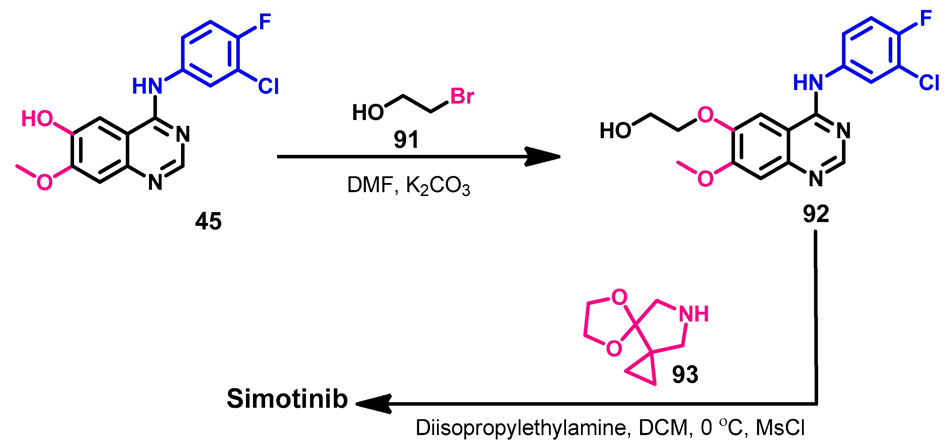 Molecules 26 06677 sch013