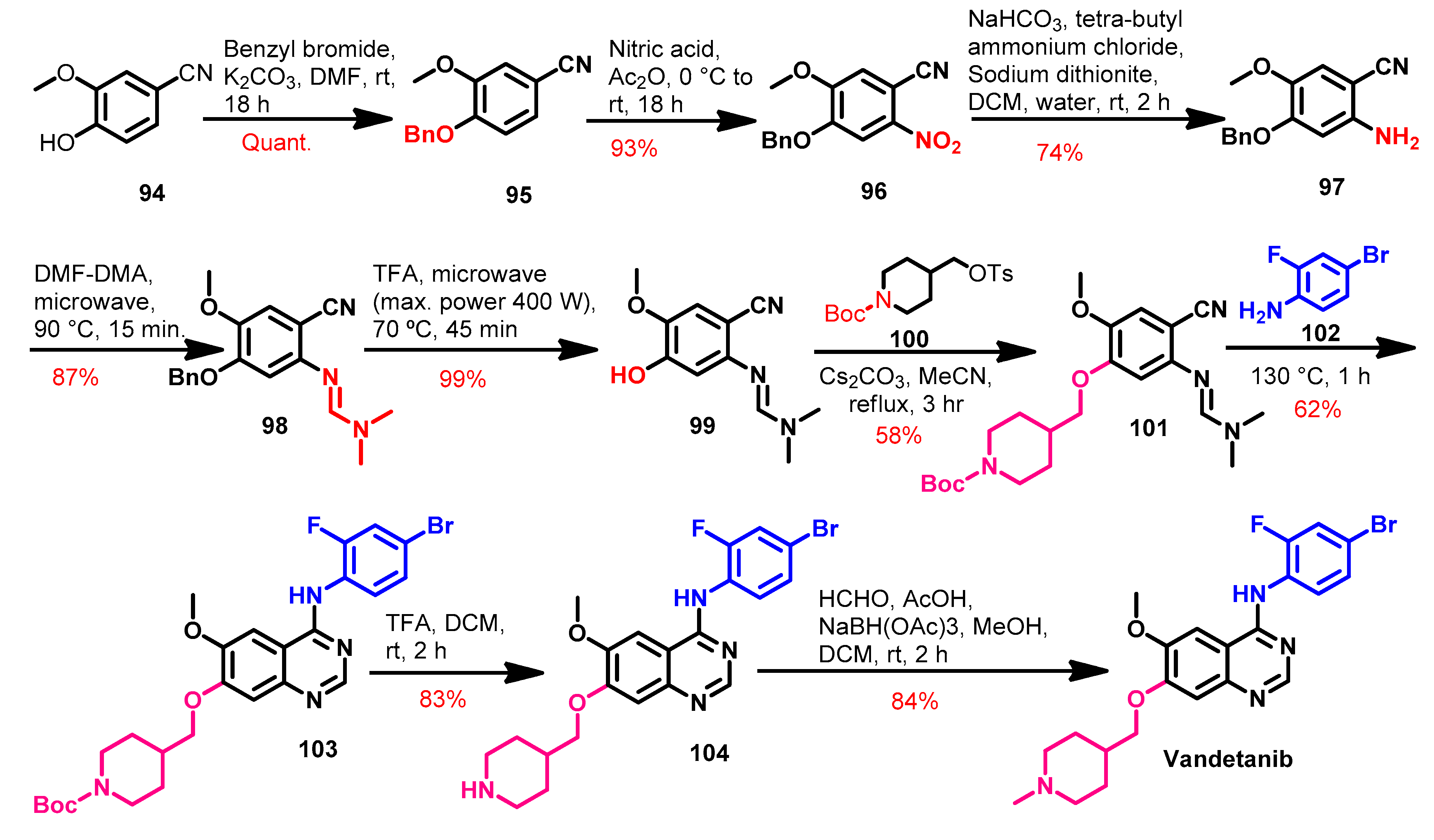 Molecules 26 06677 sch014