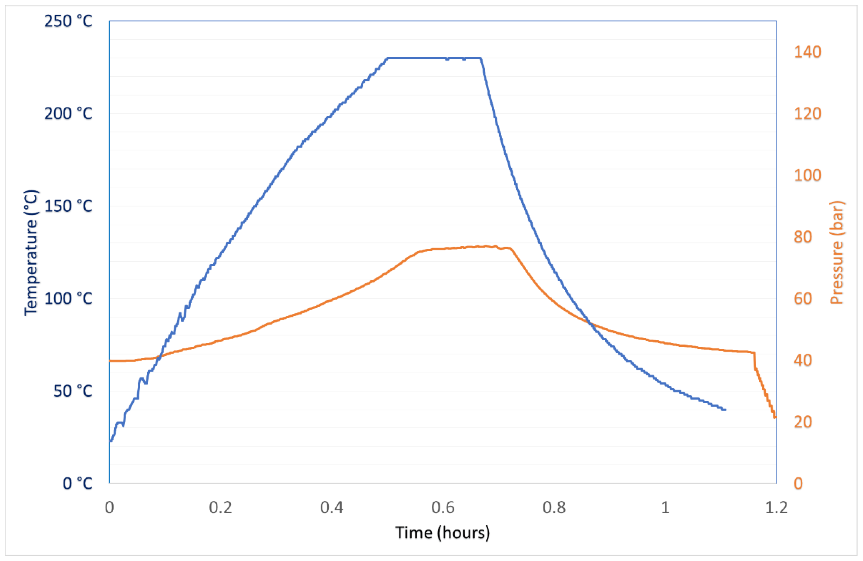 Molecules 26 06680 g001