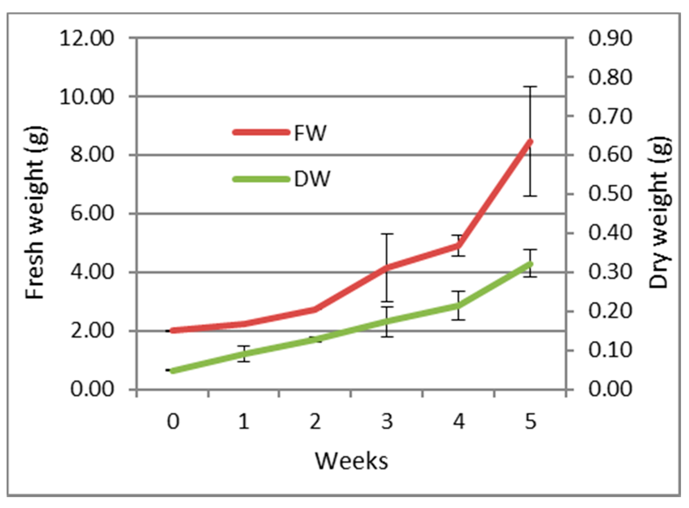 Molecules 26 06681 g001