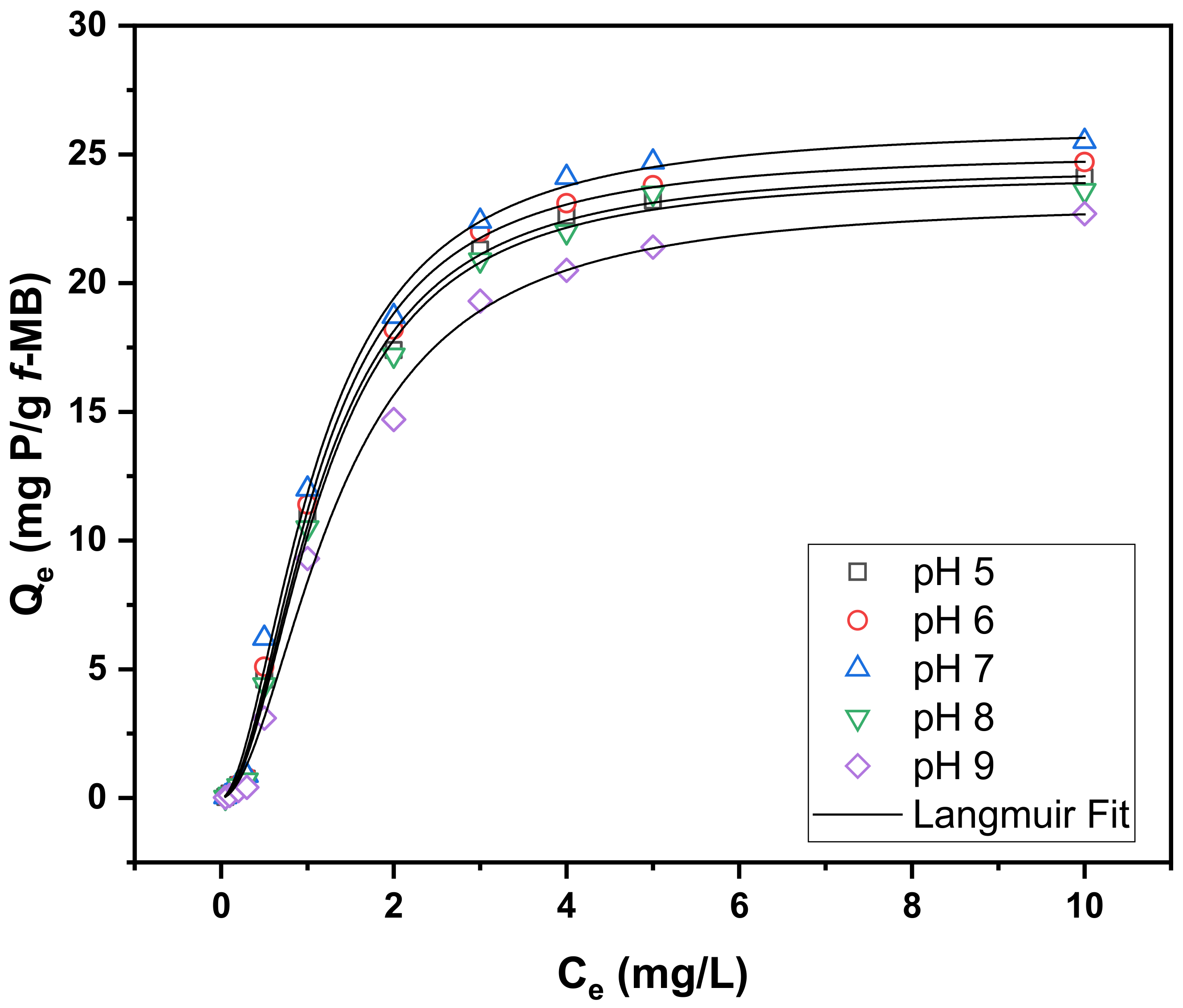 Molecules 26 06684 g003