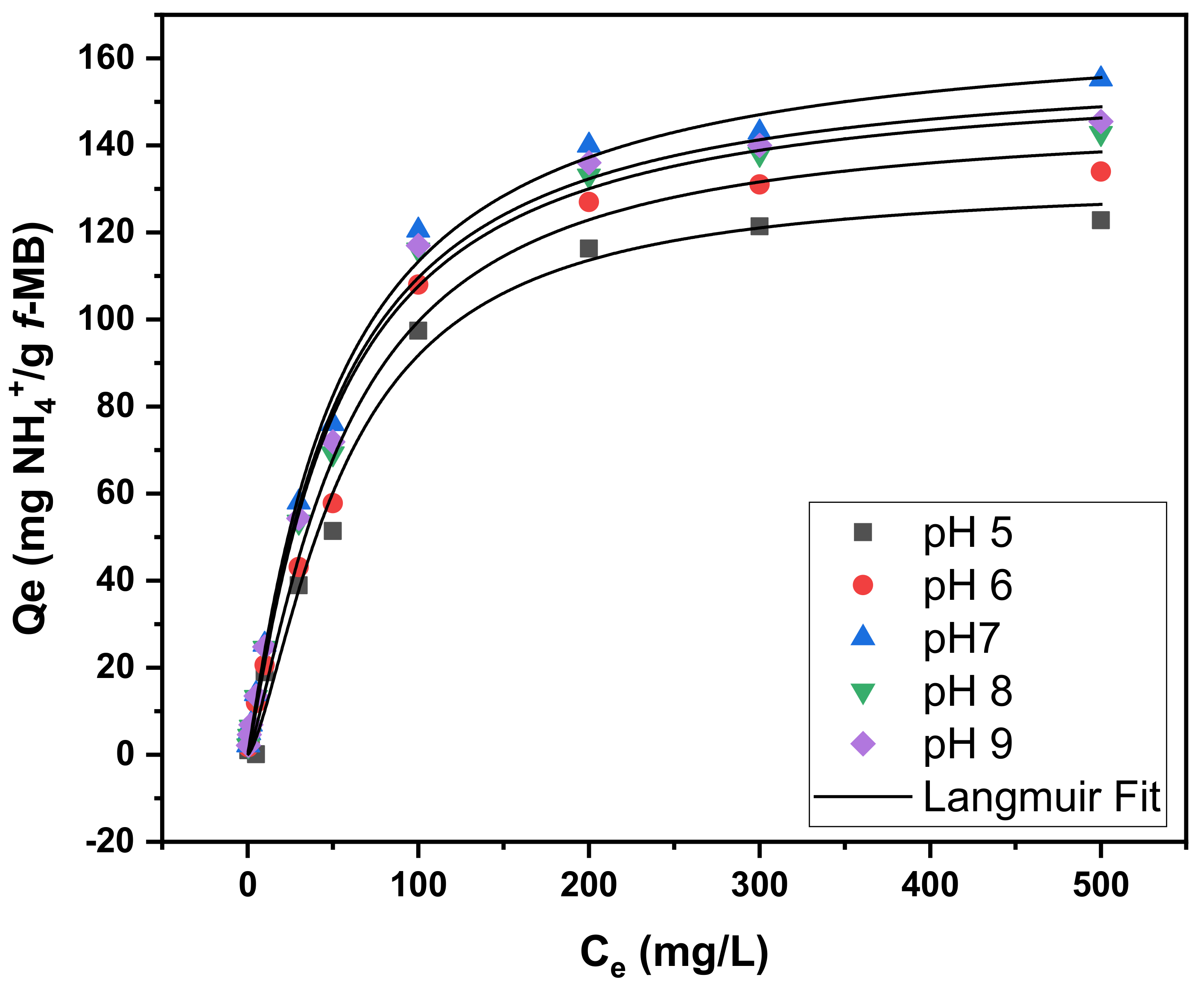 Molecules 26 06684 g004