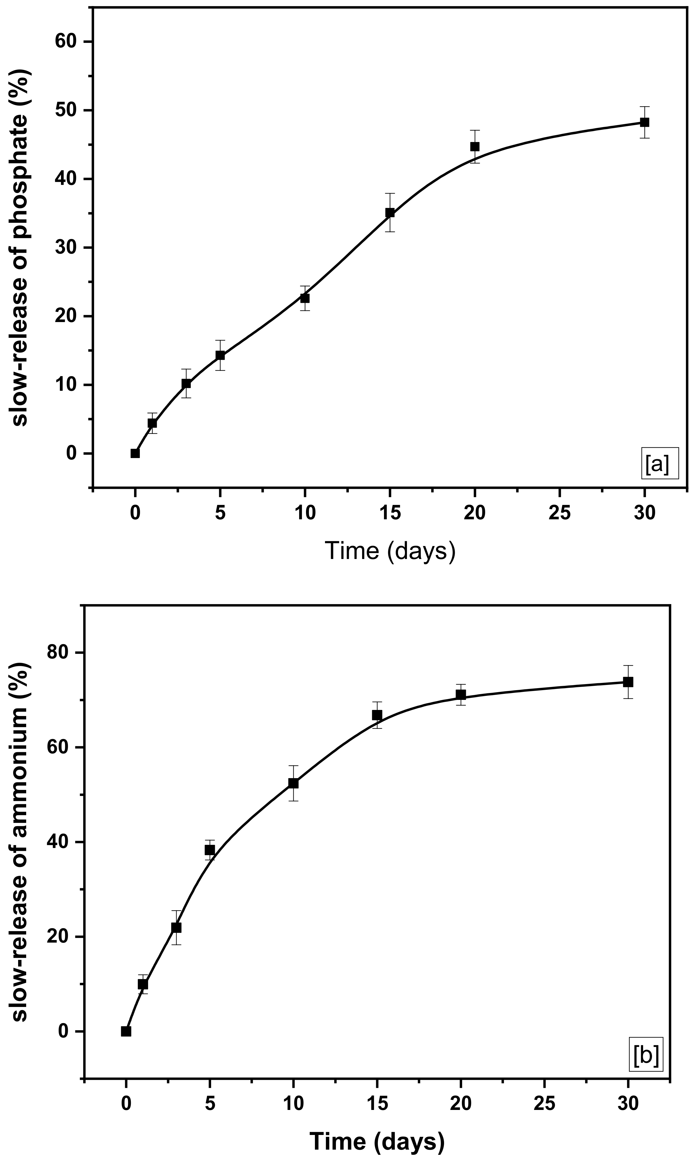 Molecules 26 06684 g009