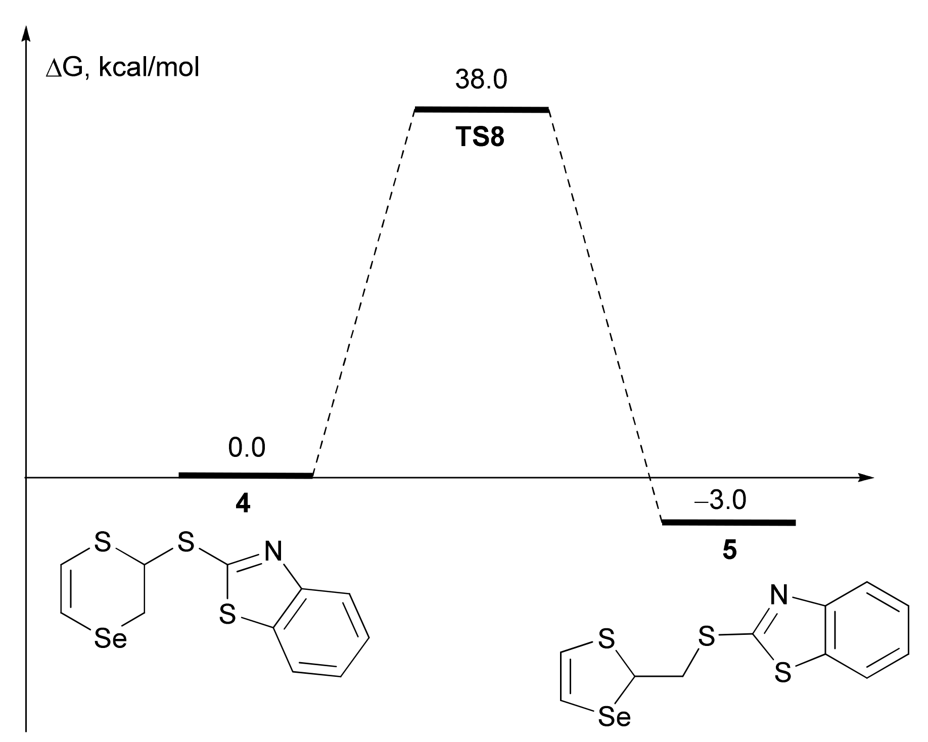 Molecules 26 06685 g004 Molecules 26 06685 g004