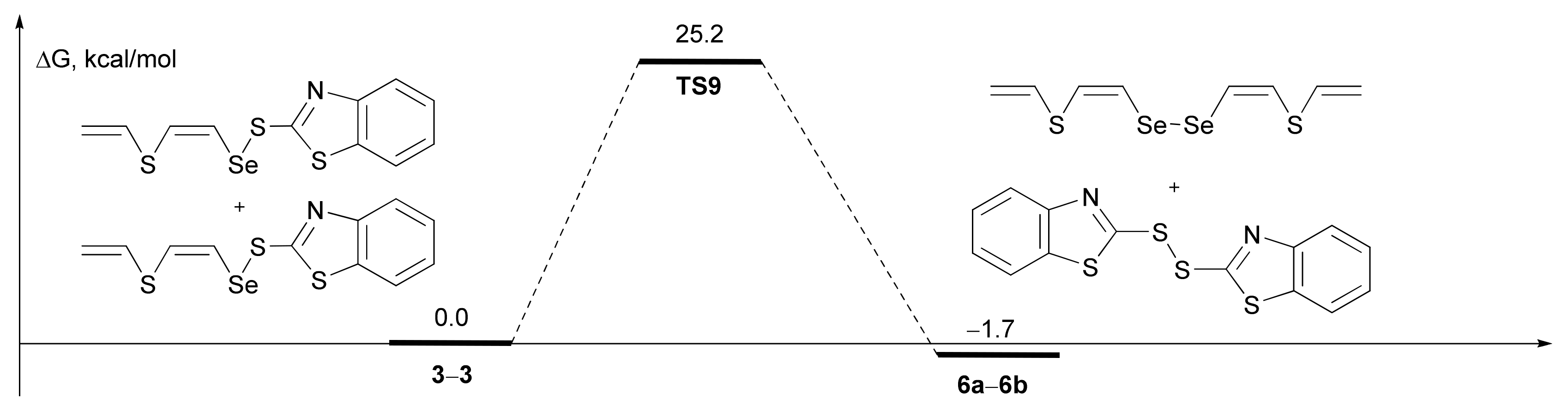 Molecules 26 06685 g005 Molecules 26 06685 g005
