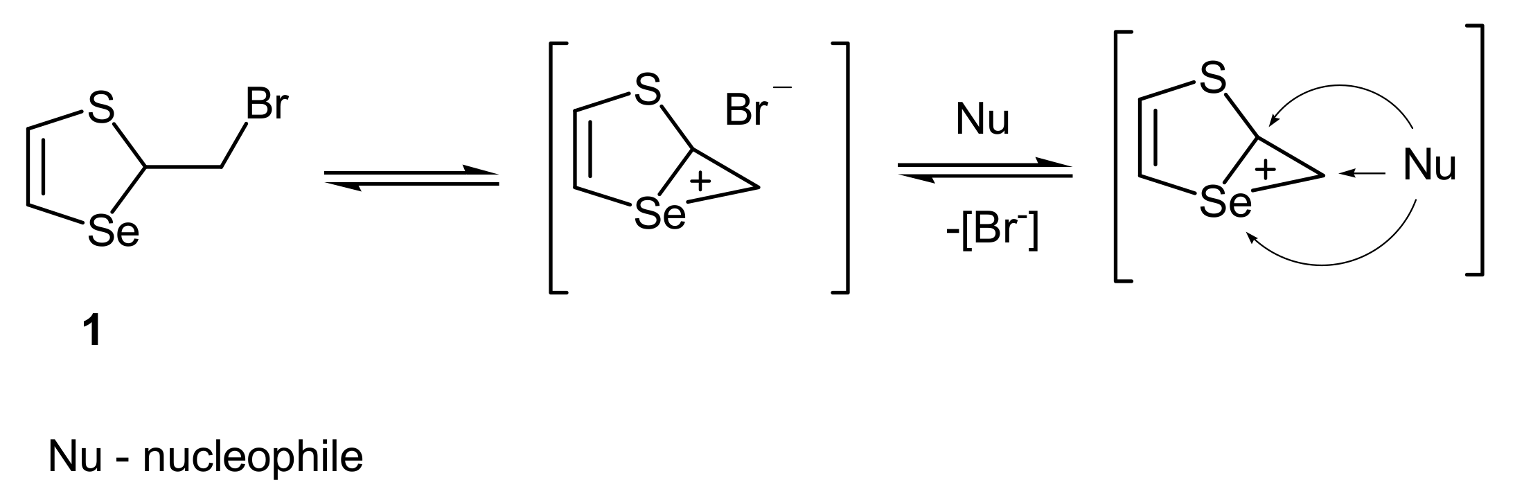 Molecules 26 06685 sch001 Molecules 26 06685 sch001