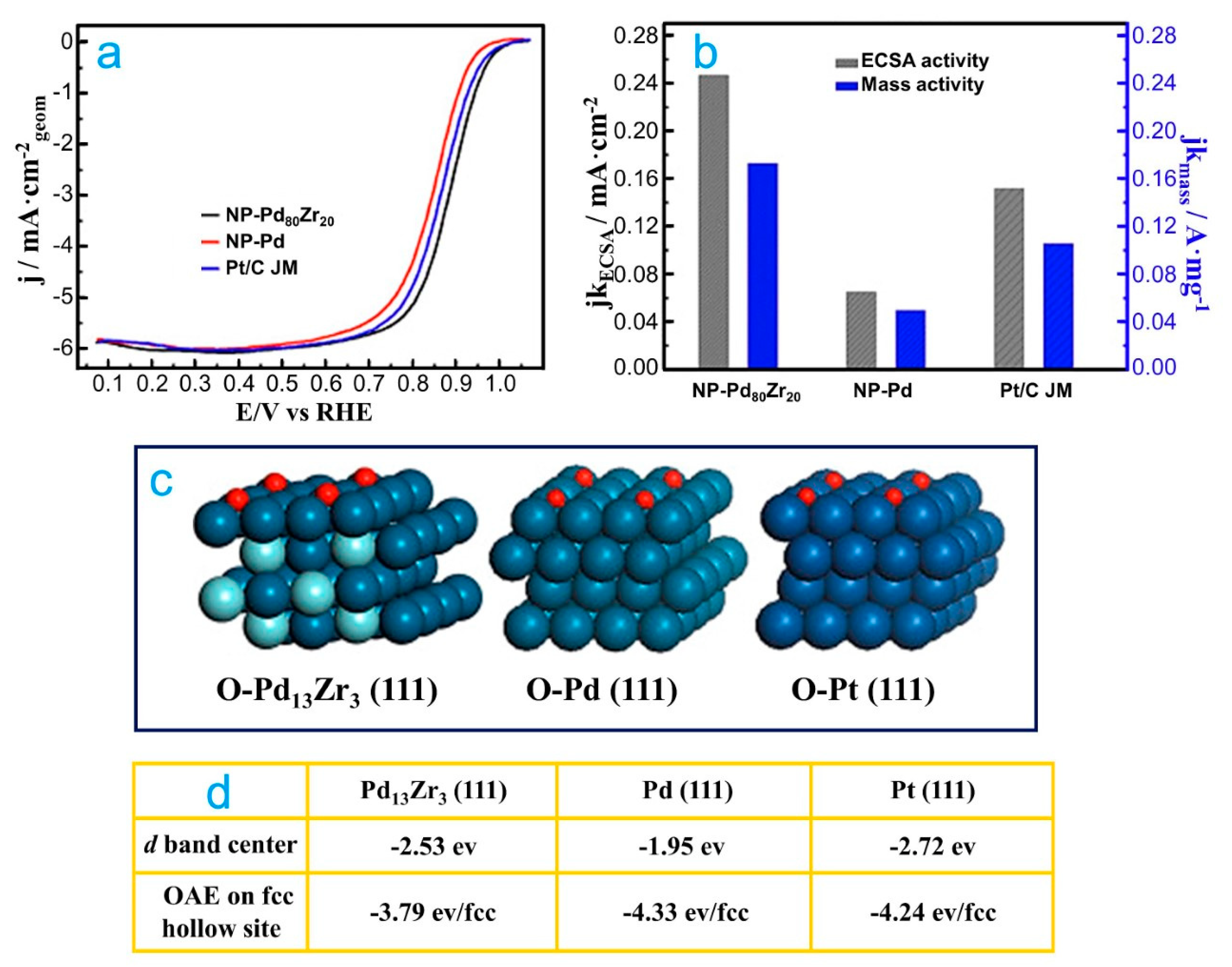 Molecules 26 06689 g004
