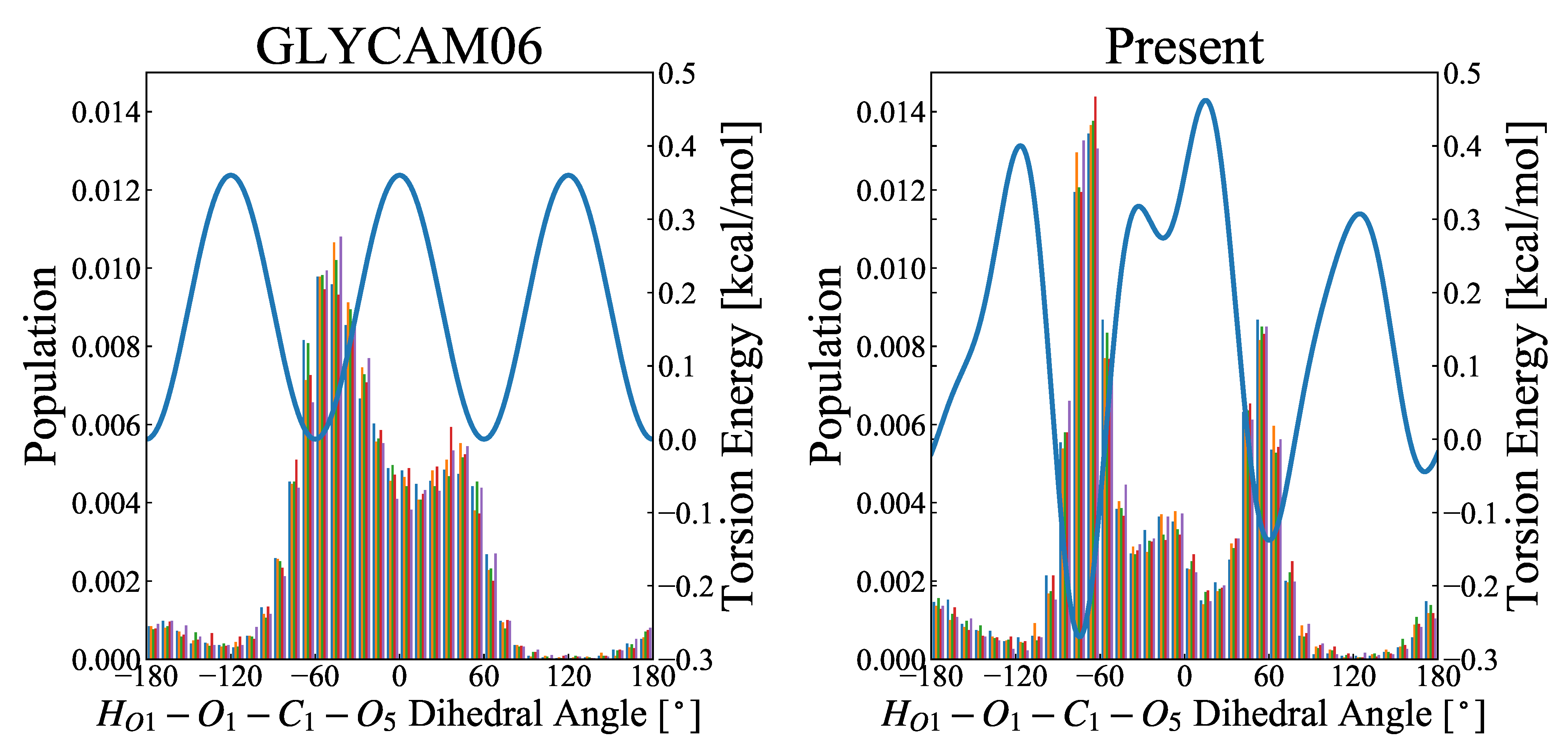 Molecules 26 06691 g007