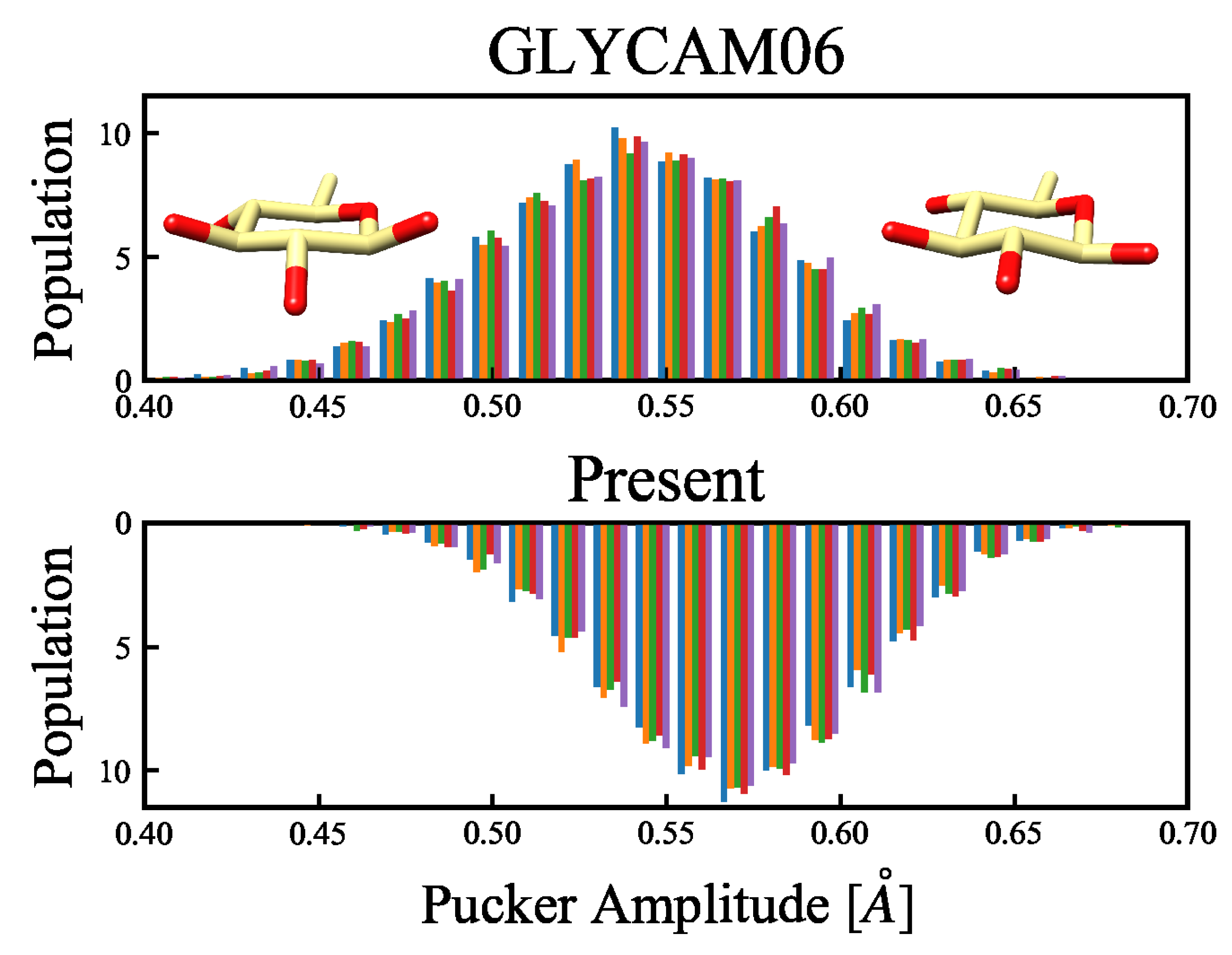 Molecules 26 06691 g009