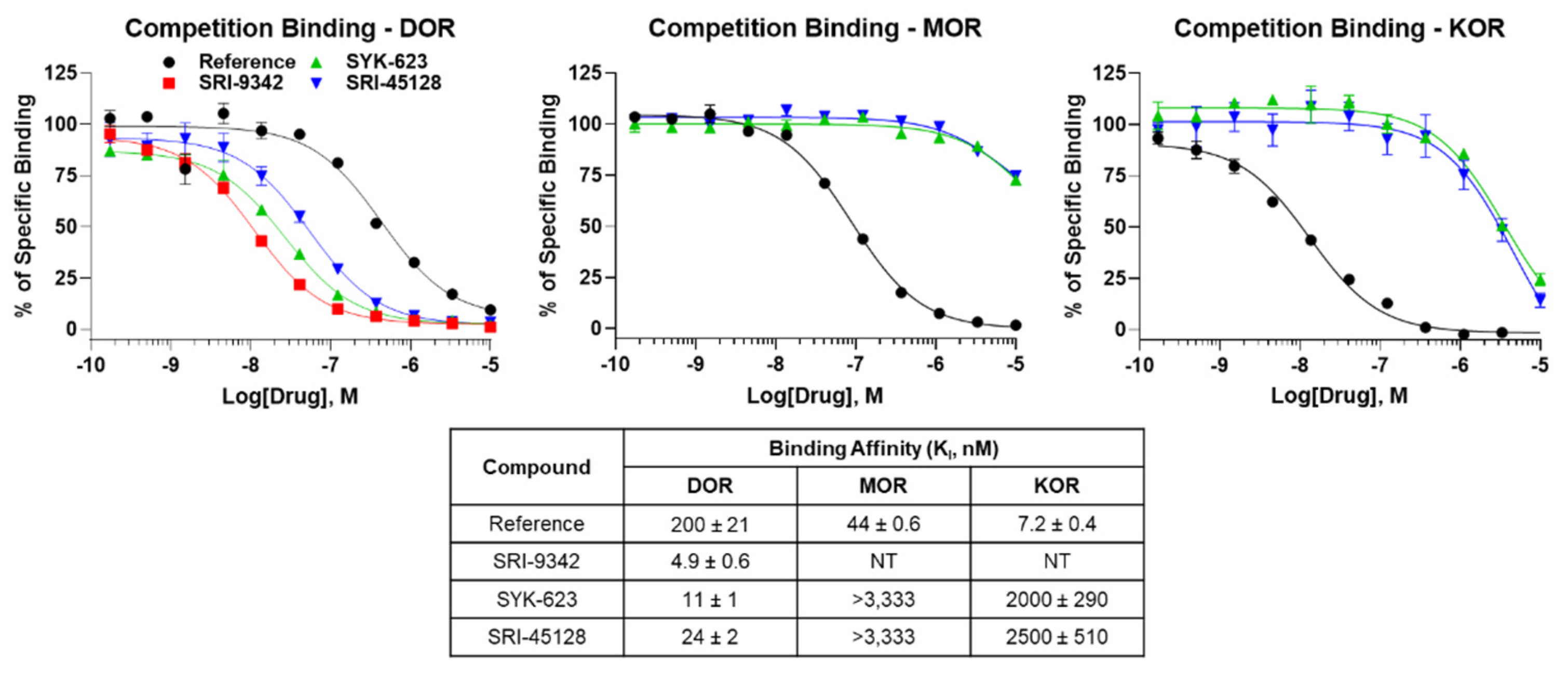 Molecules 26 06693 g001