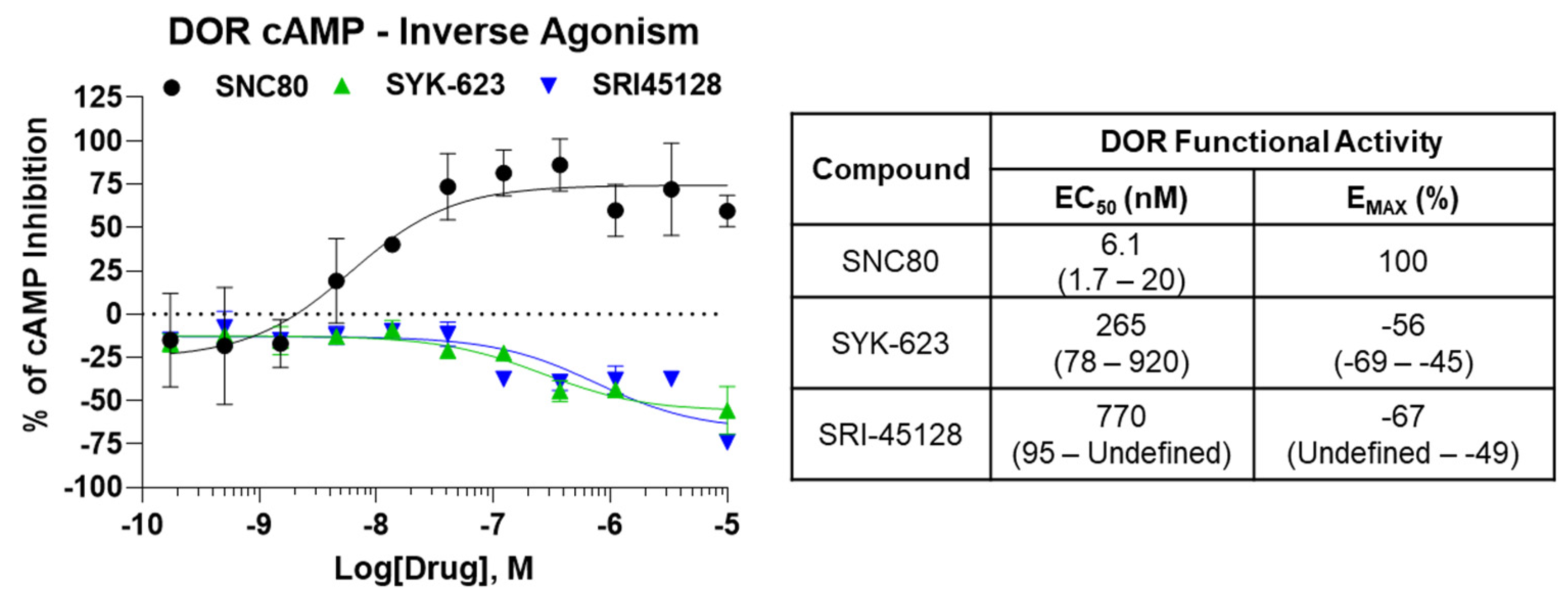 Molecules 26 06693 g003