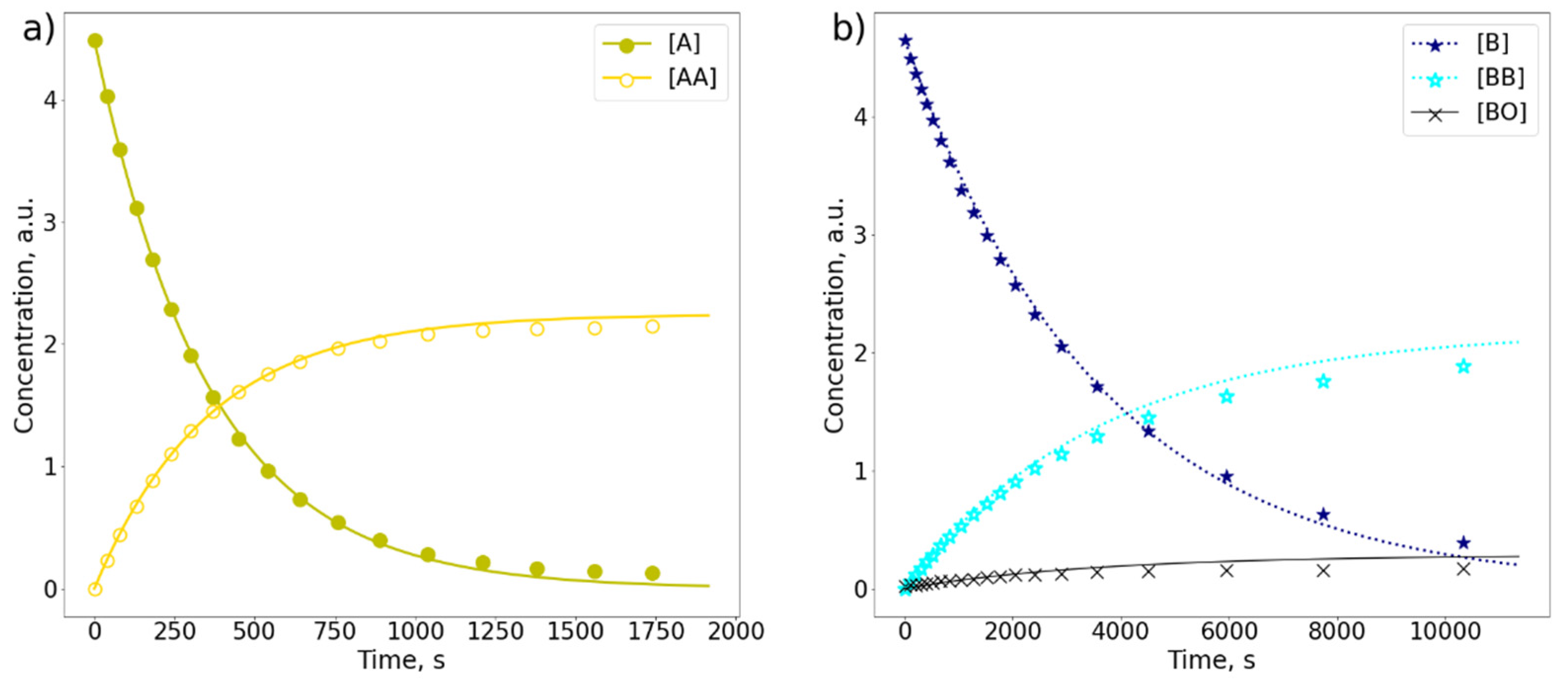 Molecules 26 06695 g002