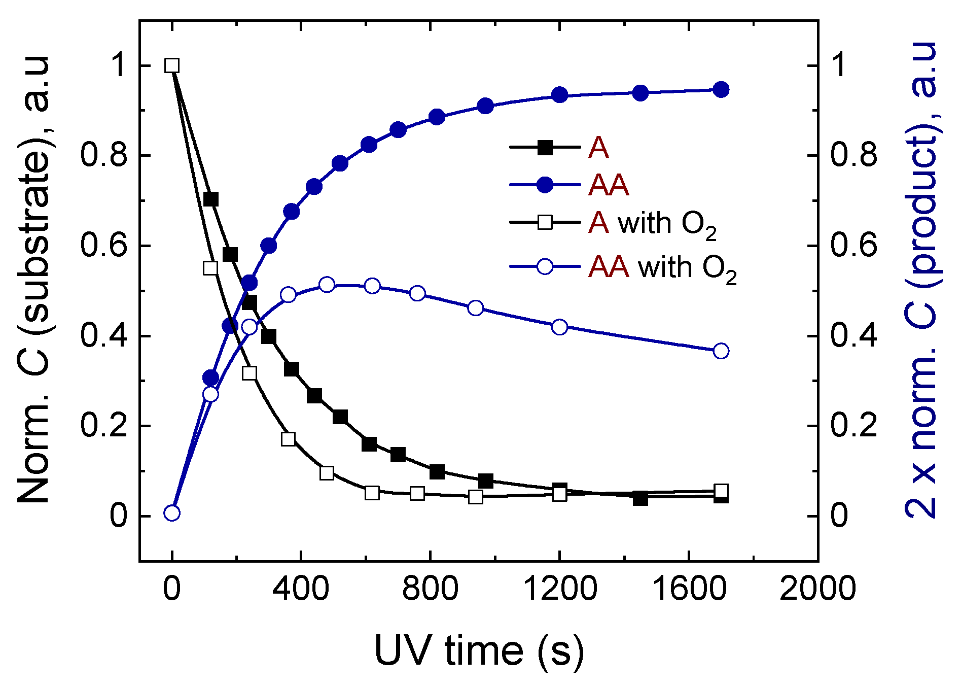 Molecules 26 06695 g004