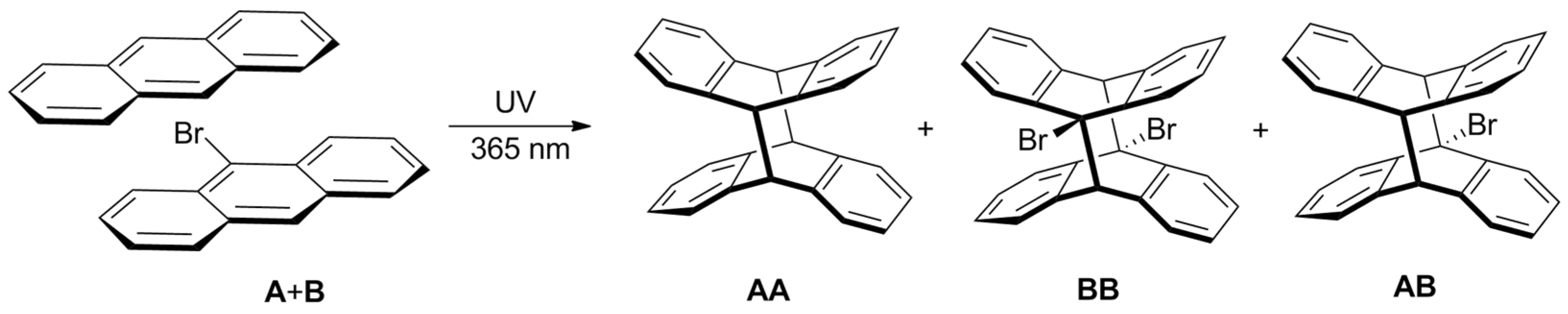 Molecules 26 06695 g006