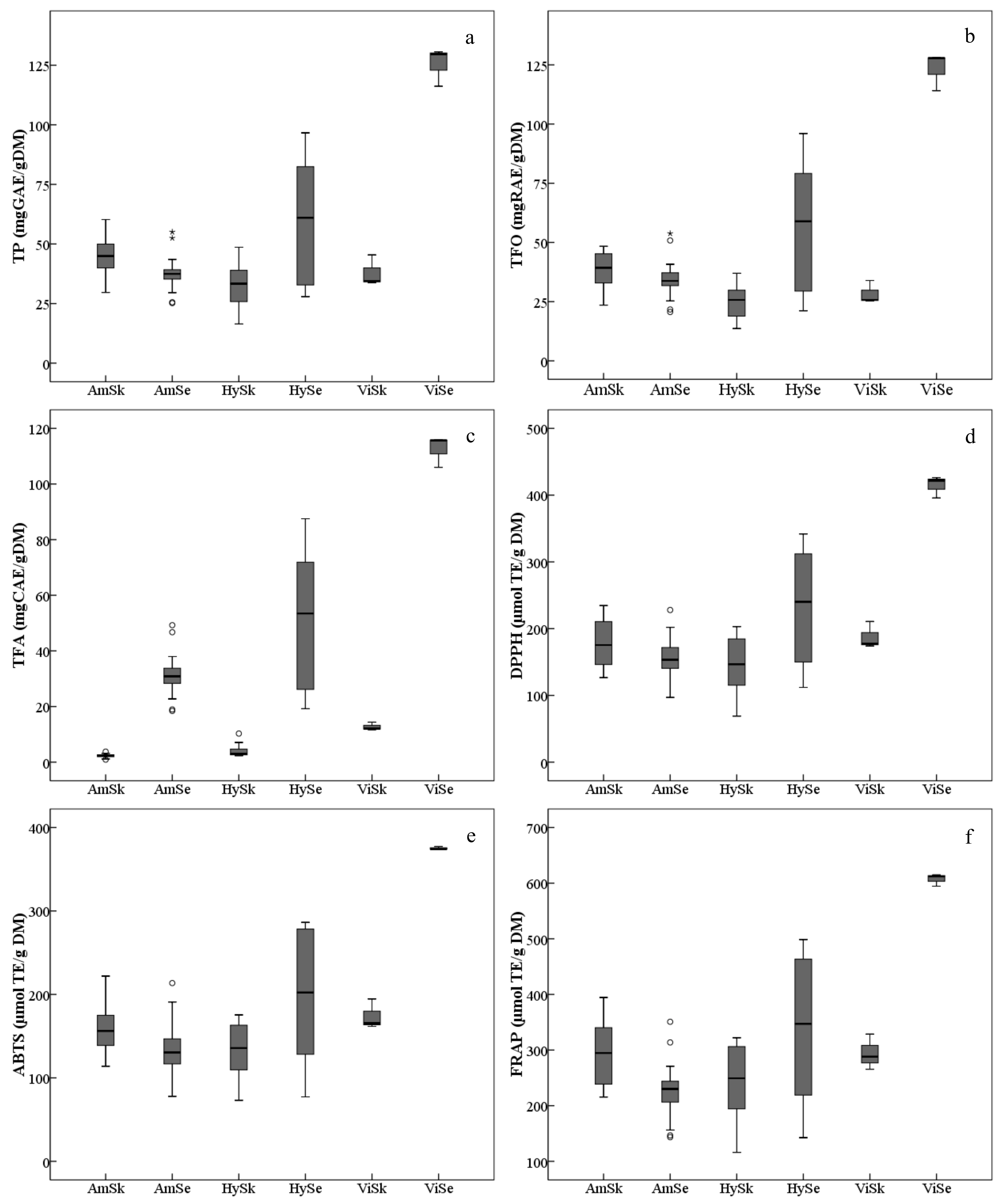 Molecules 26 06696 g002