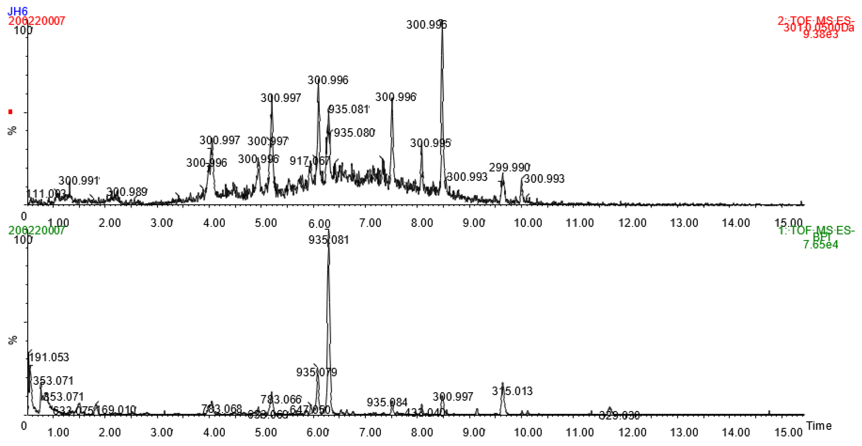 Molecules 26 06697 g001