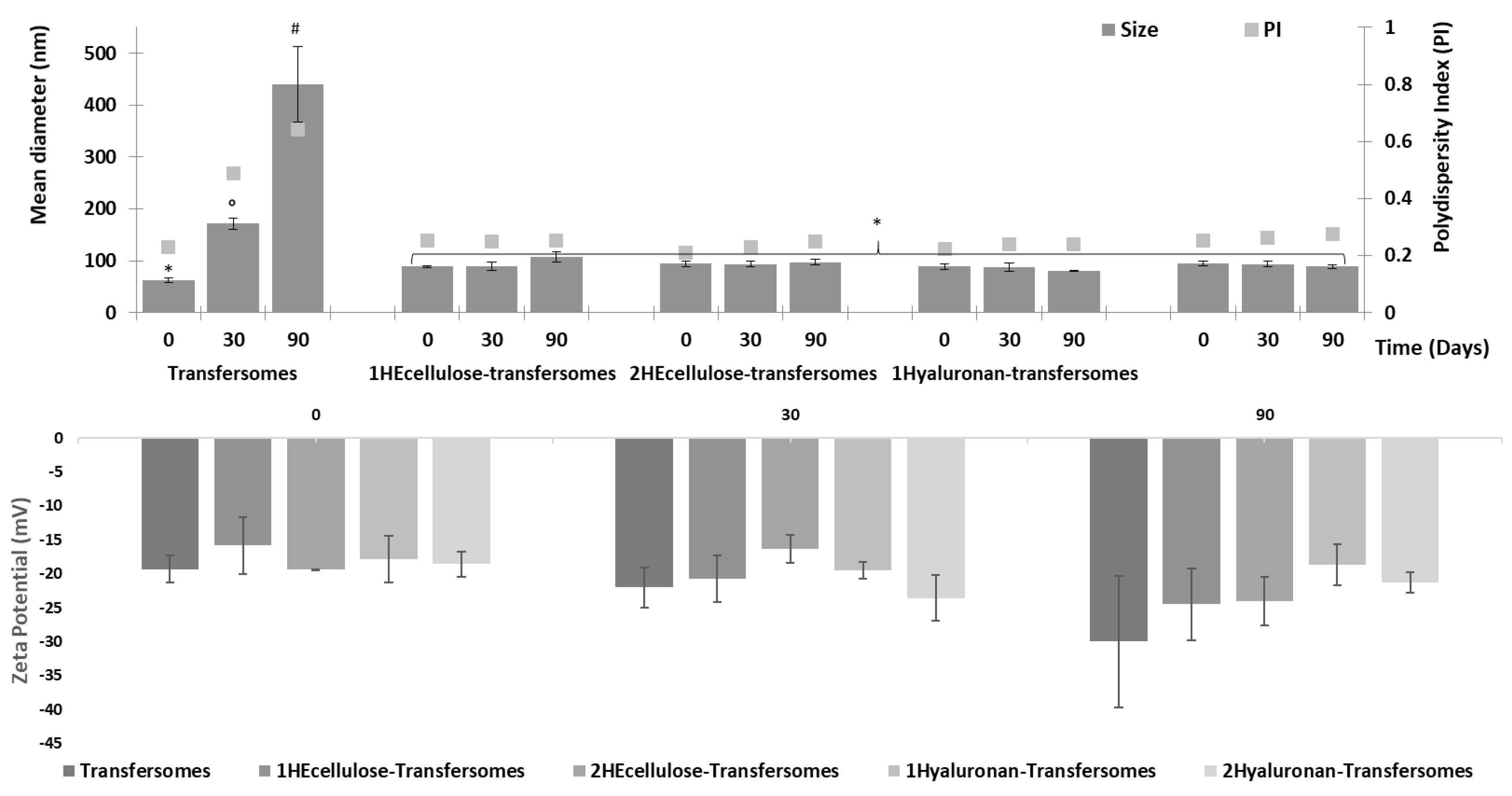 Molecules 26 06697 g002
