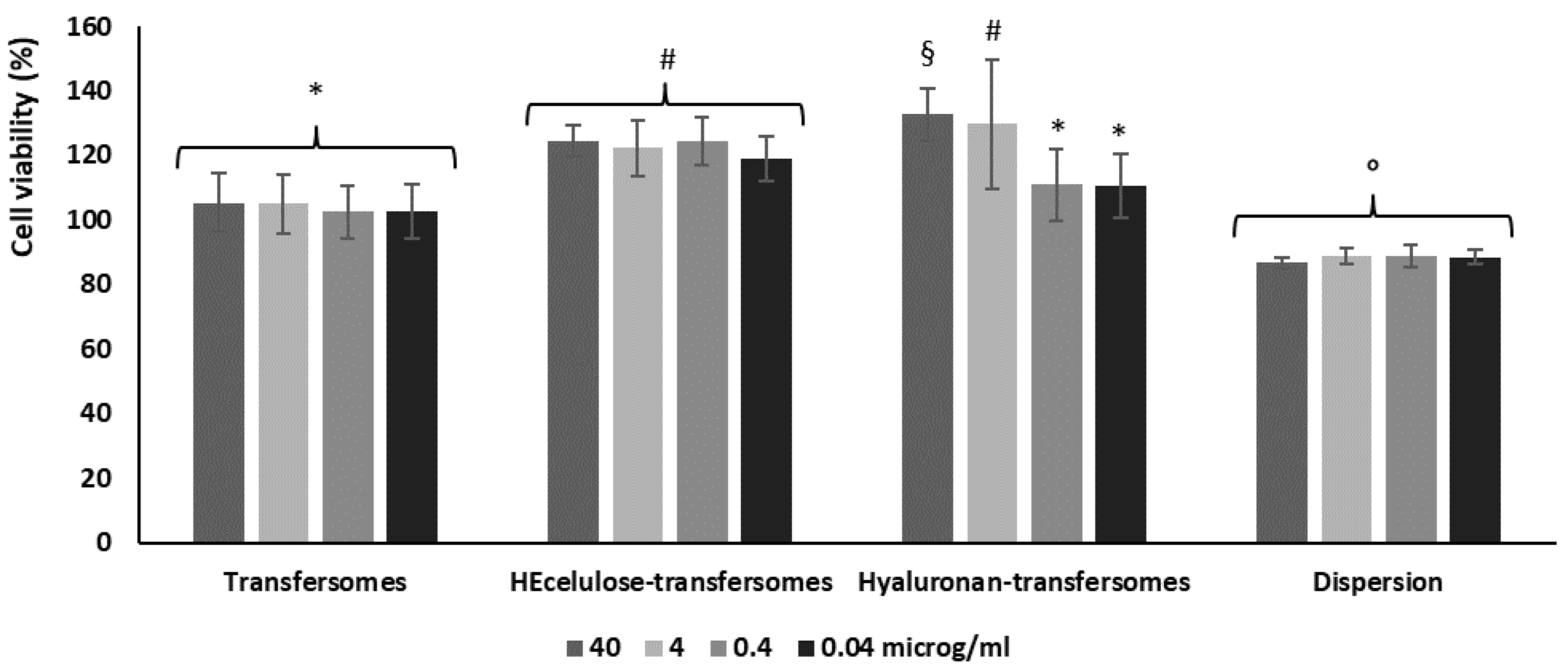 Molecules 26 06697 g003