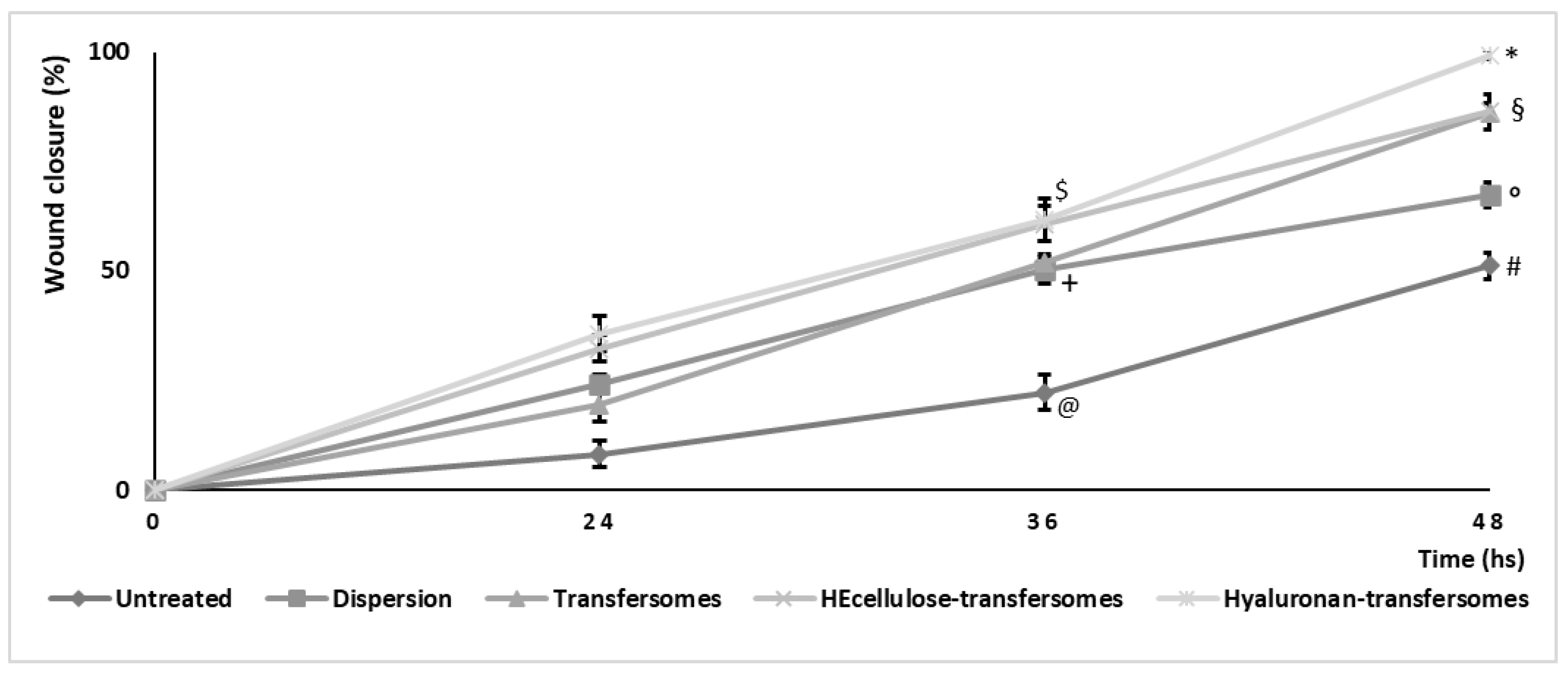 Molecules 26 06697 g006