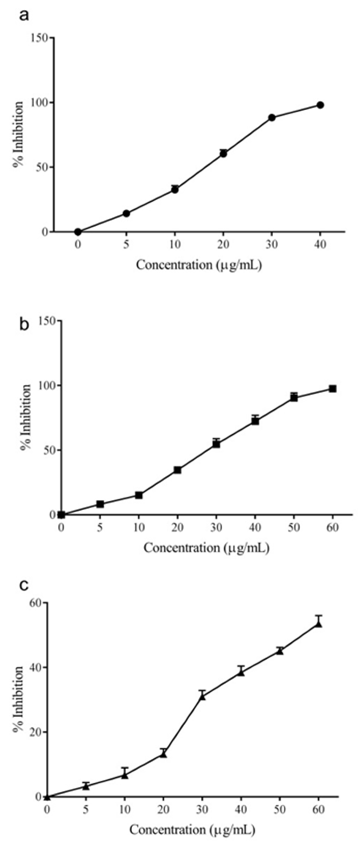 Molecules 26 06698 g001