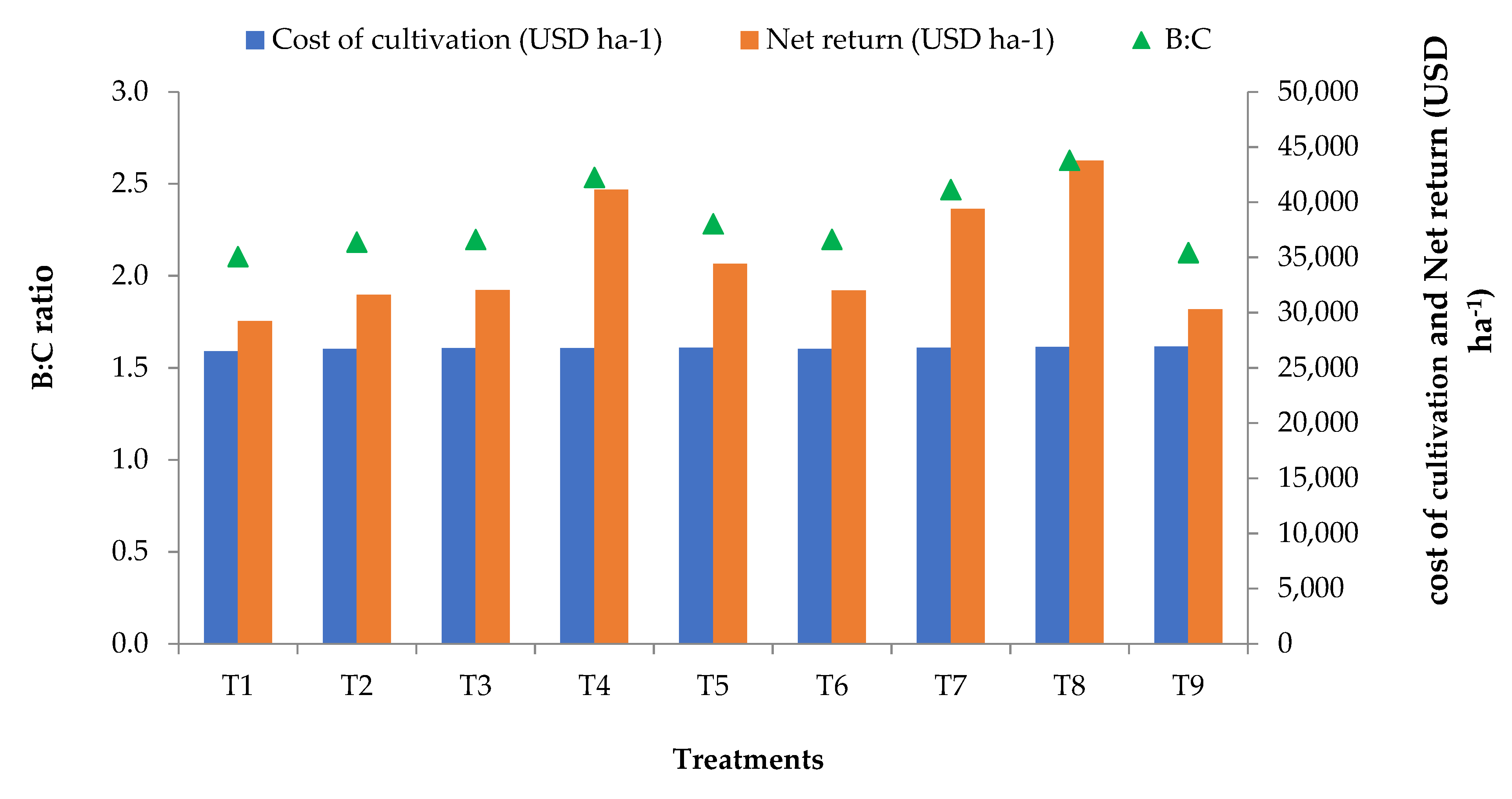 Molecules 26 06699 g002
