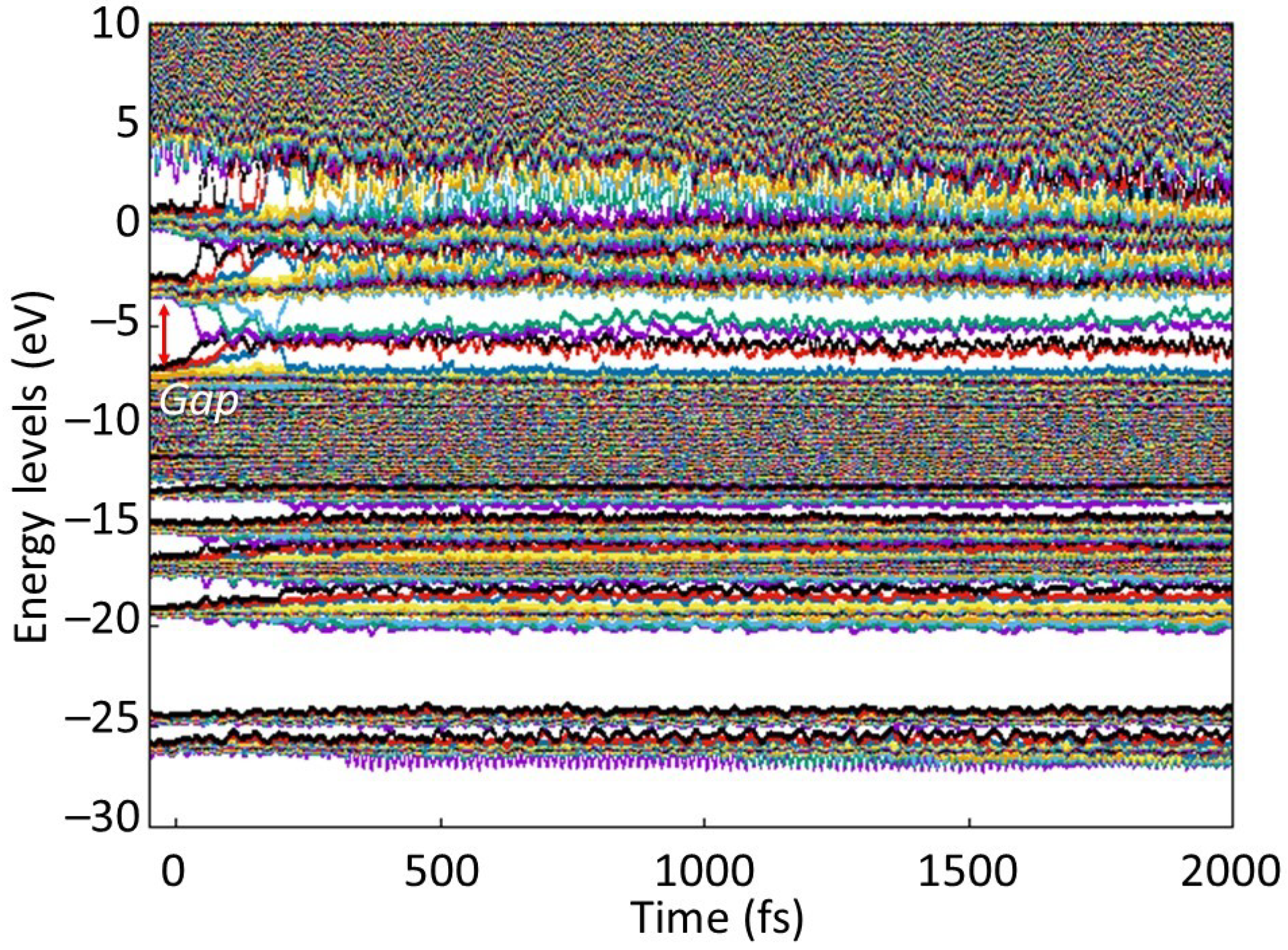 Molecules 26 06701 g005