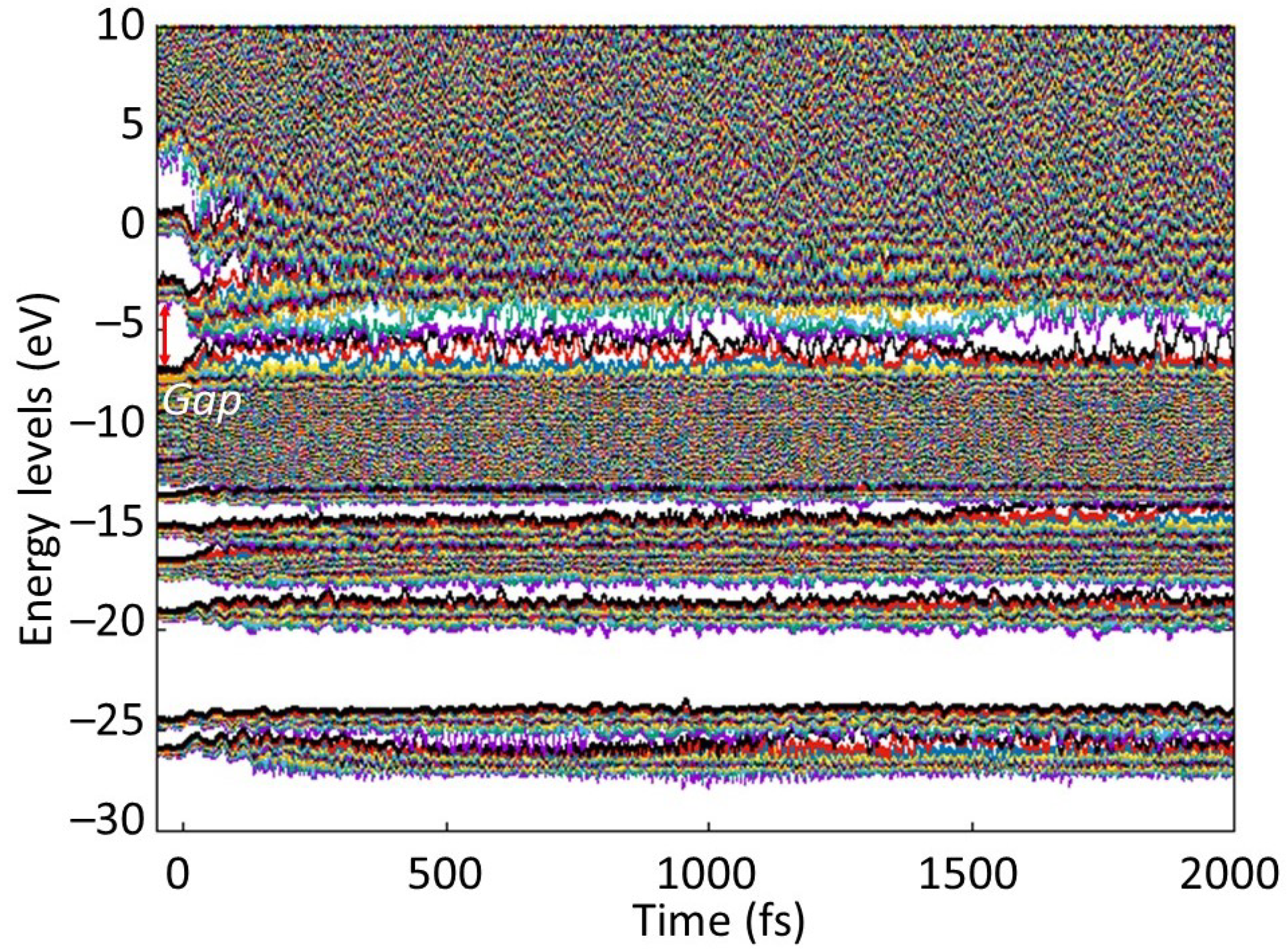 Molecules 26 06701 g008