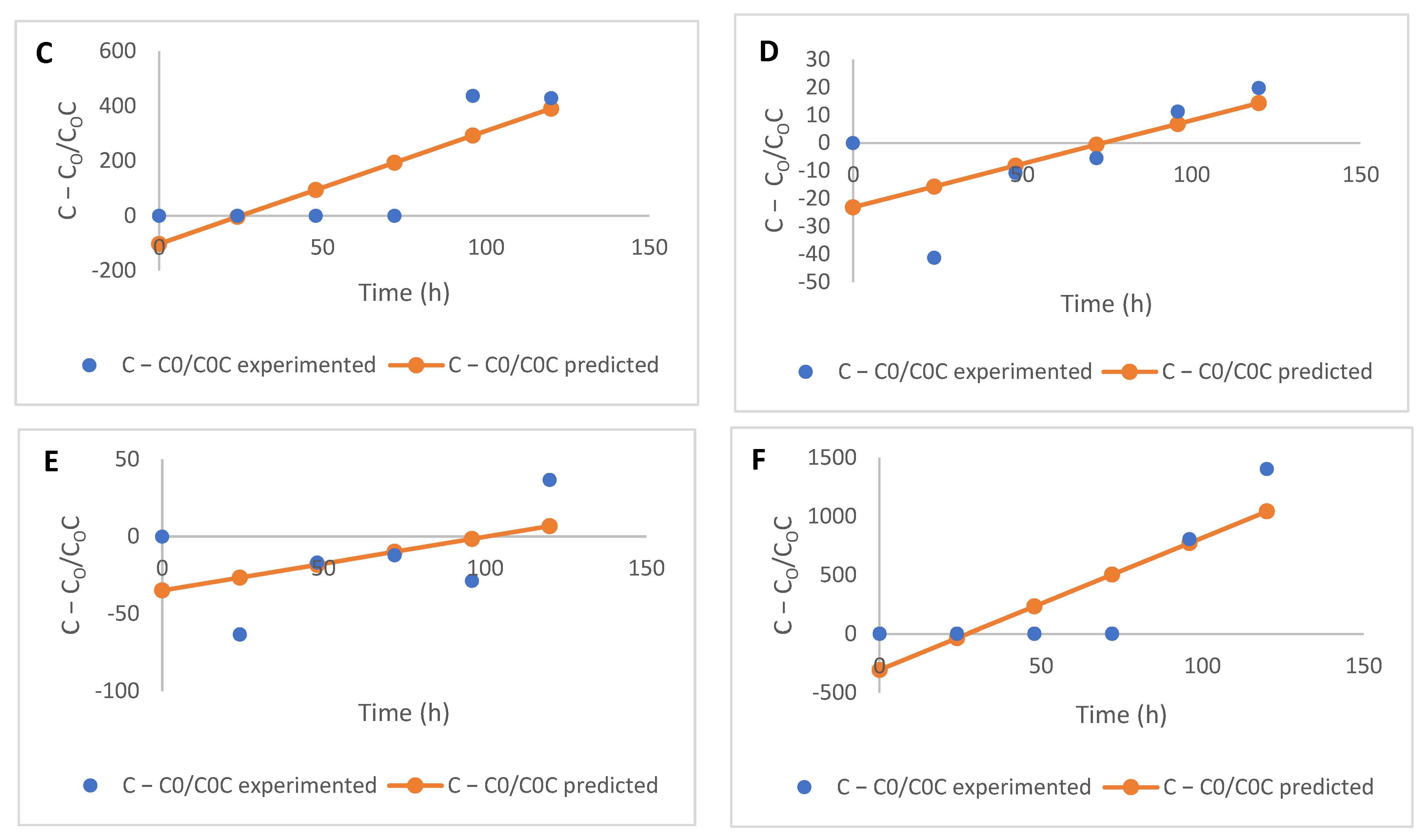 Molecules 26 06702 g005b