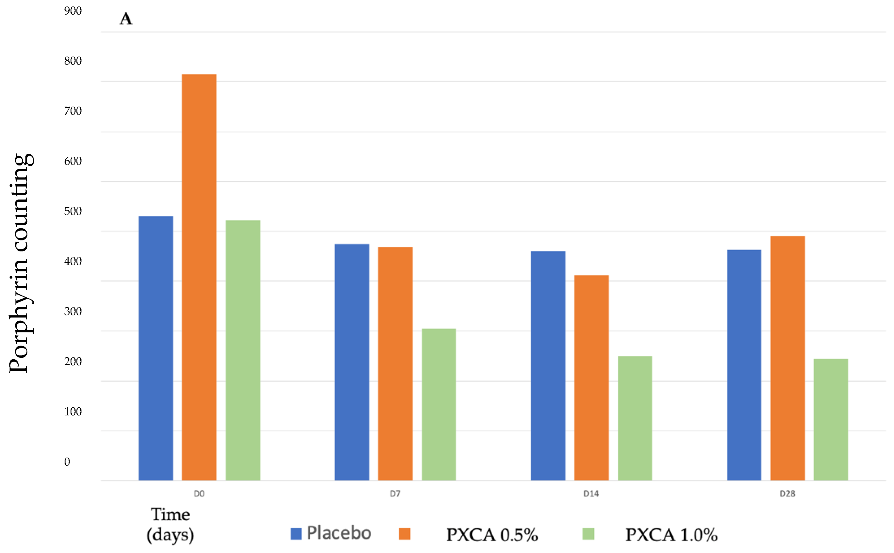 Molecules 26 06704 g003a