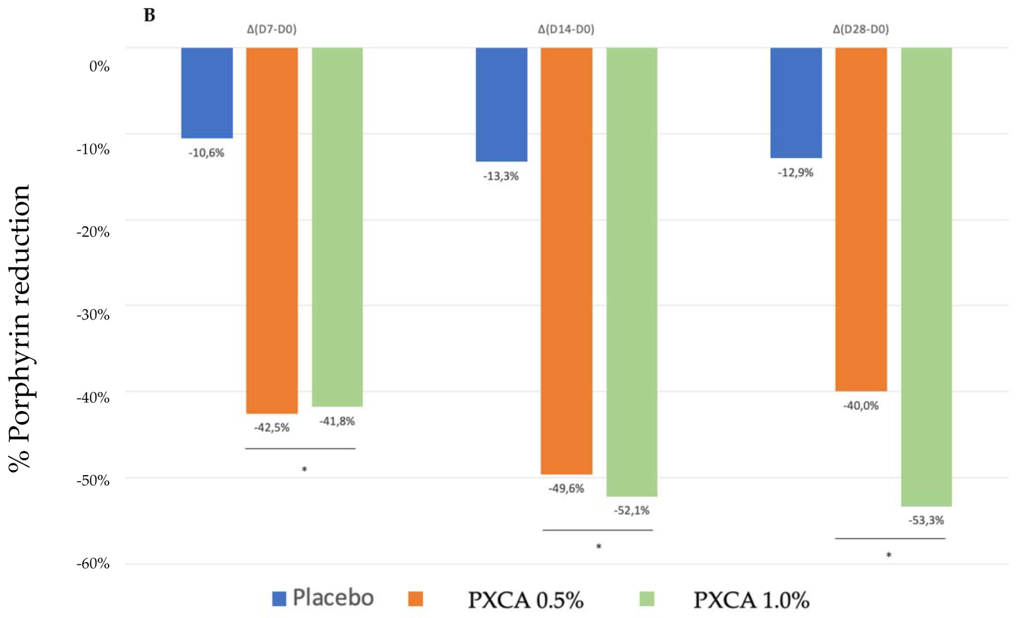Molecules 26 06704 g003b