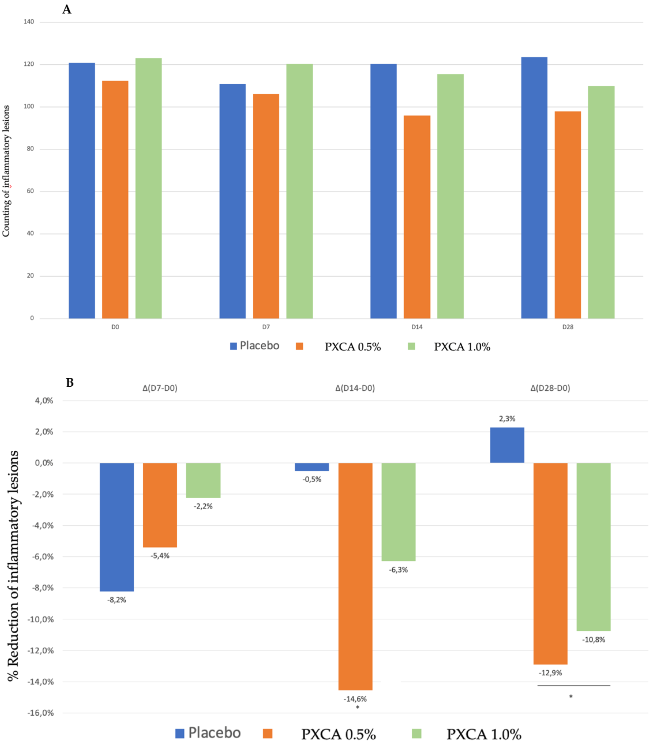 Molecules 26 06704 g005