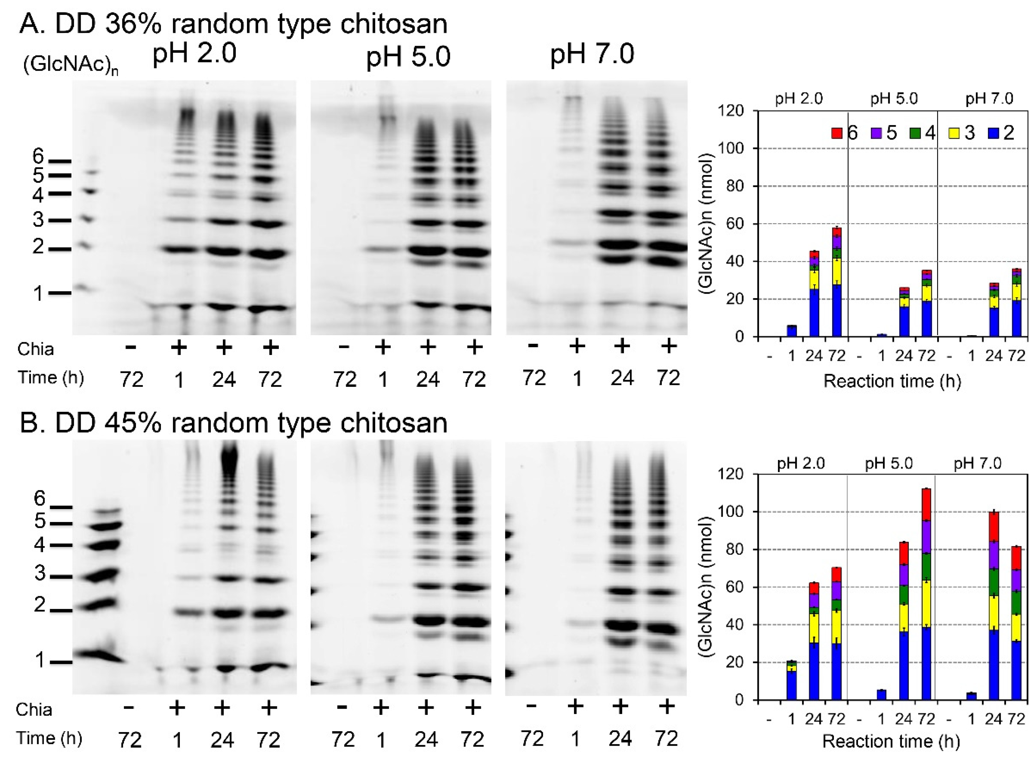 Molecules 26 06706 g004