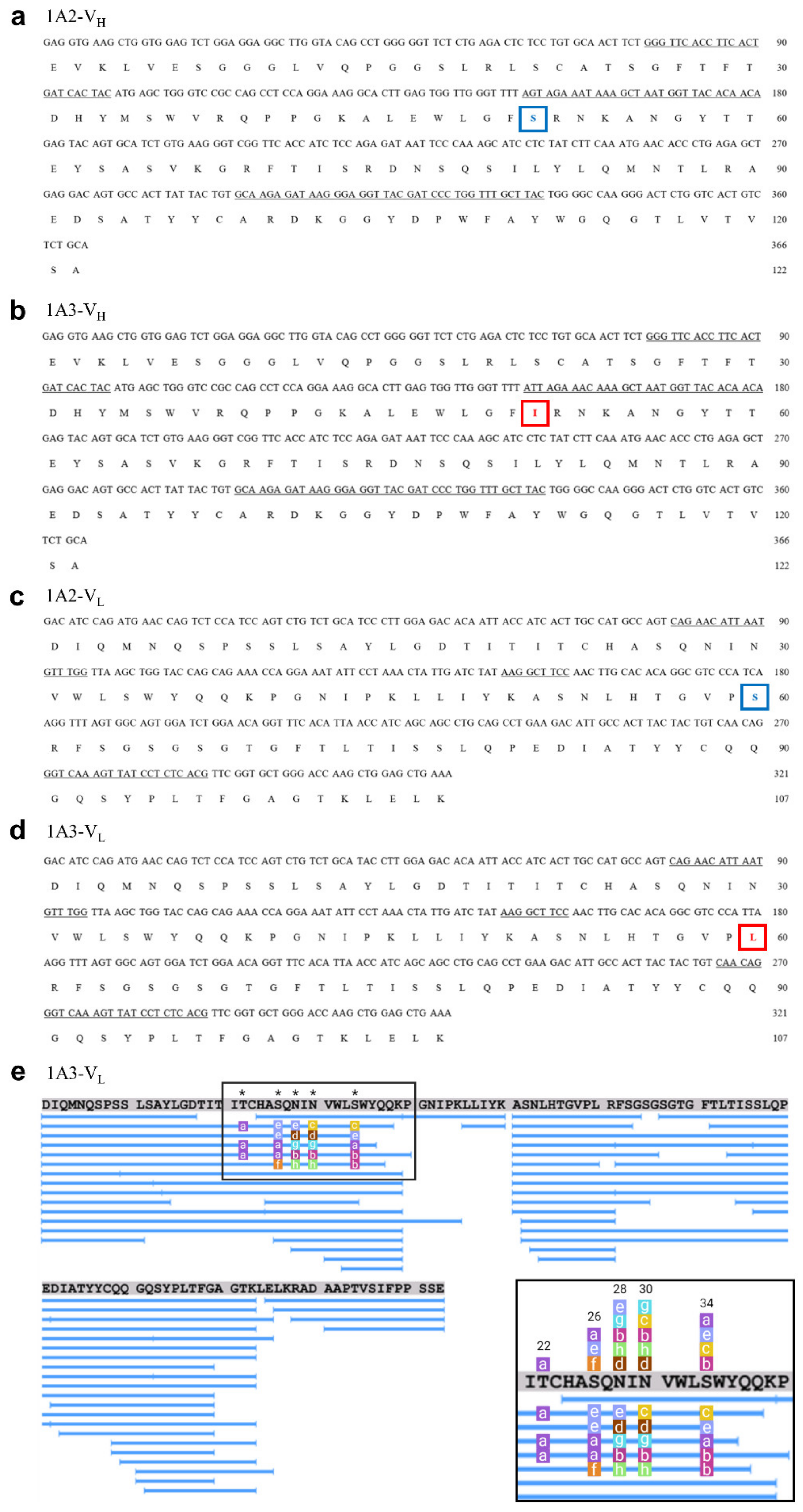 Molecules 26 06709 g002