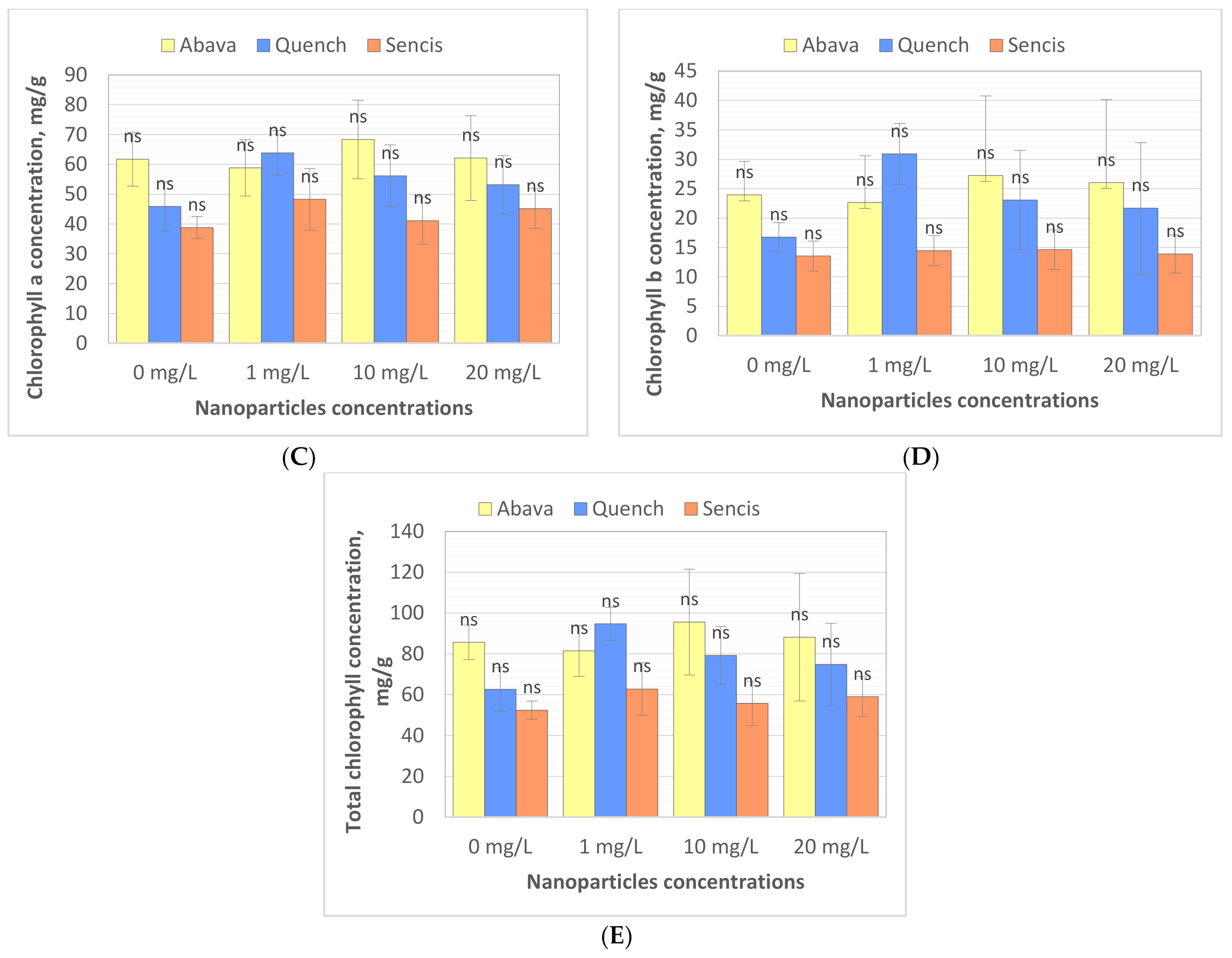 Molecules 26 06710 g004b