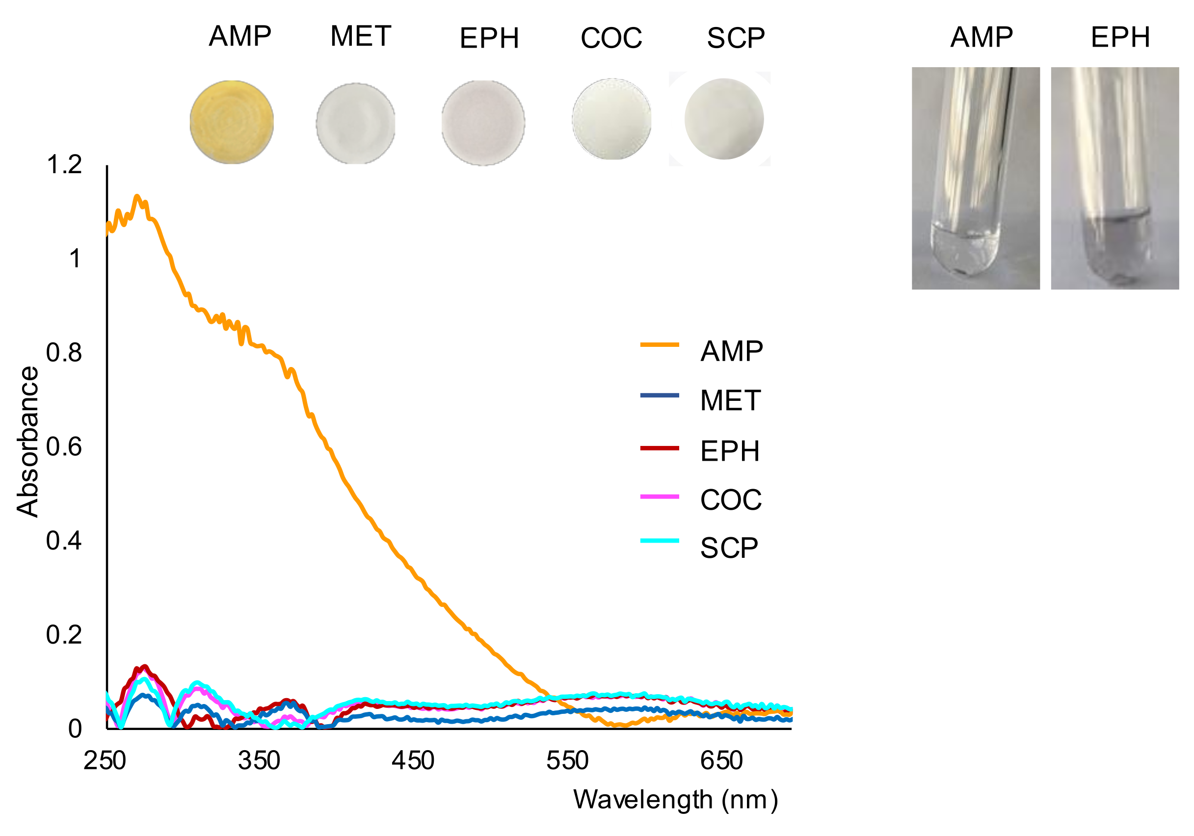 Molecules 26 06713 g002