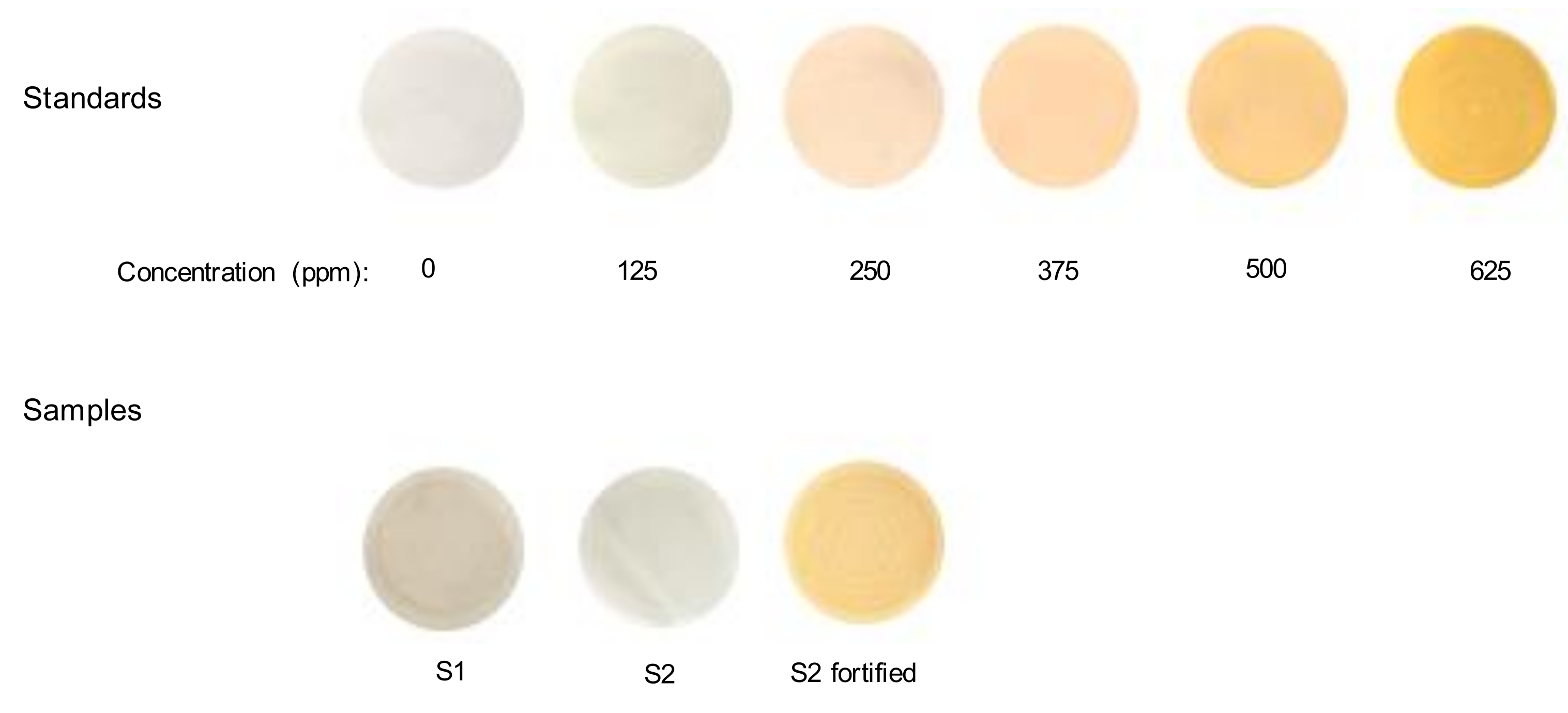 Molecules 26 06713 g004