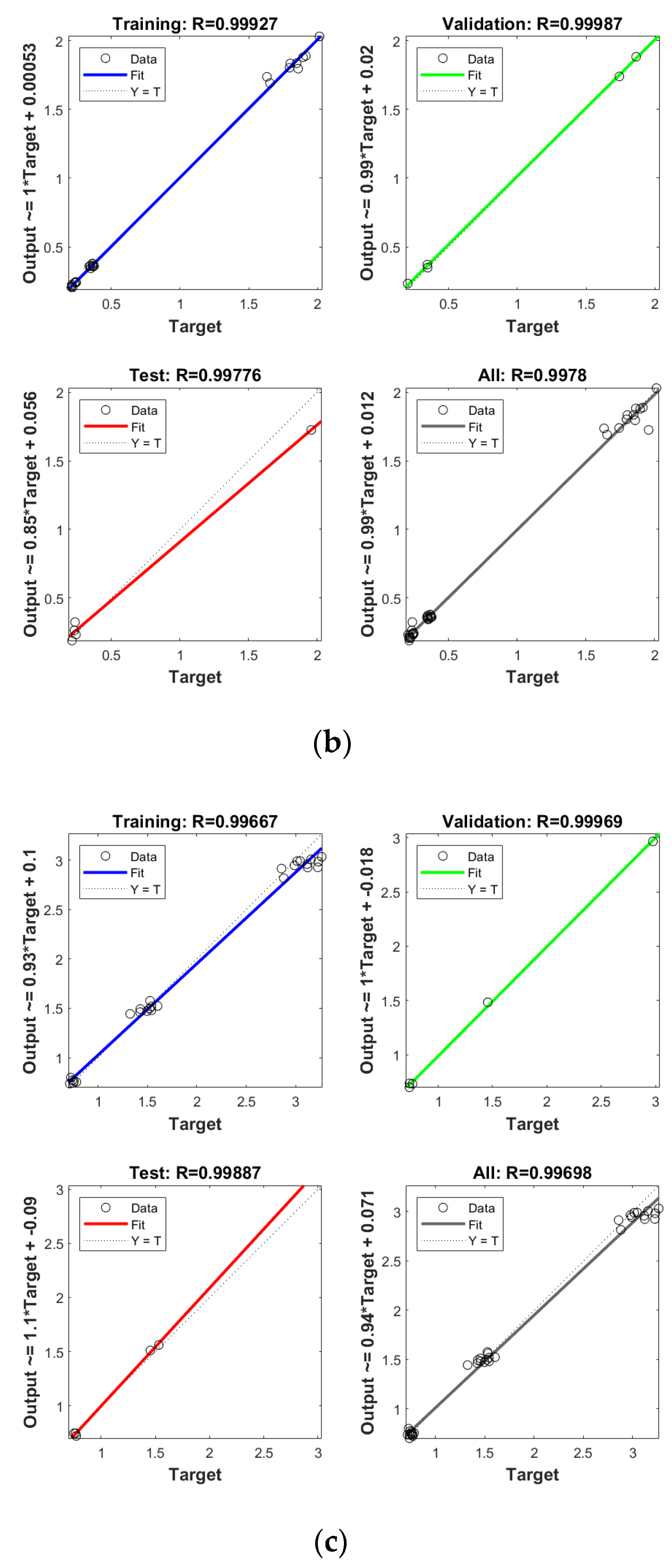 Molecules 26 06717 g004b