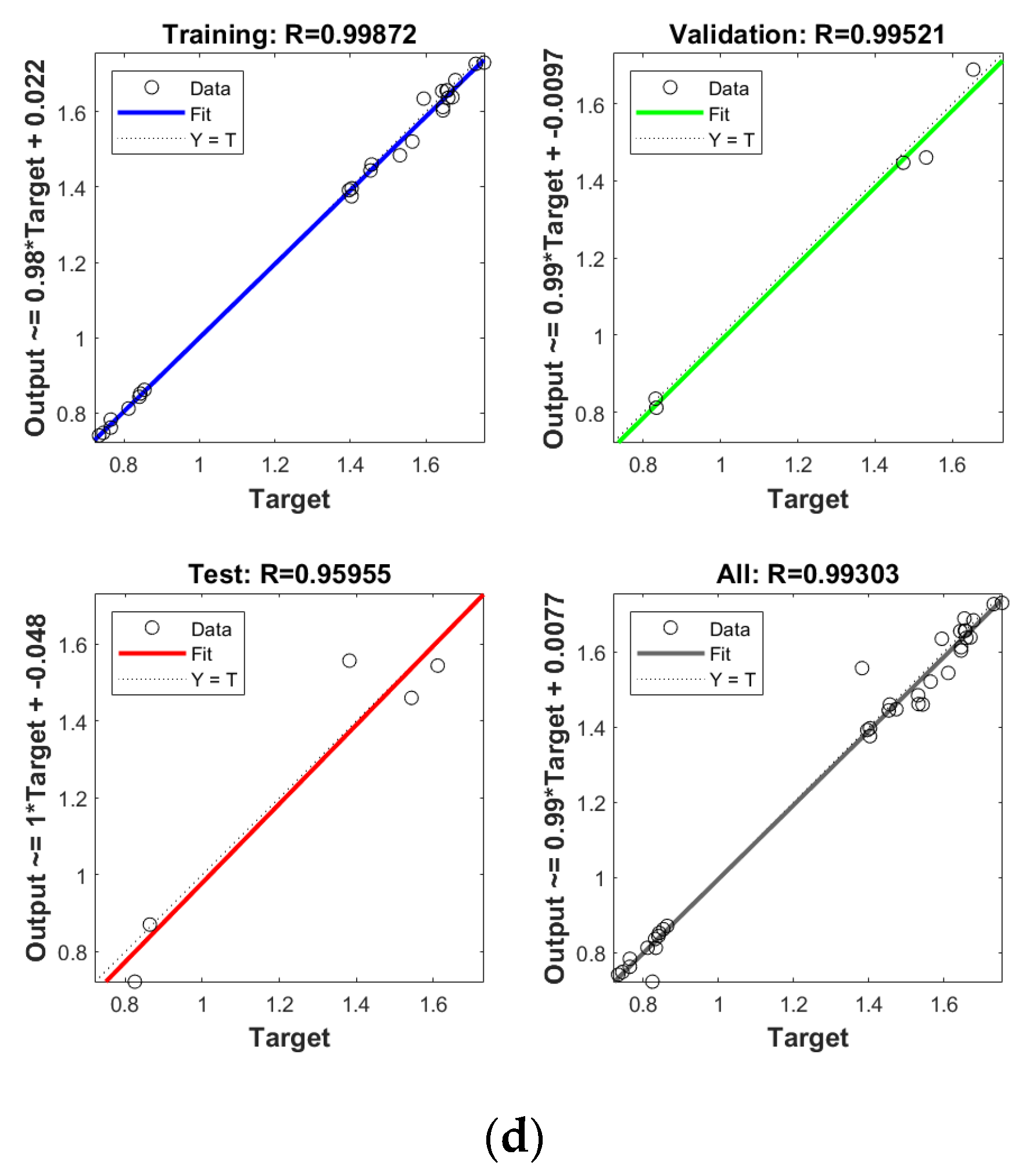 Molecules 26 06717 g004c