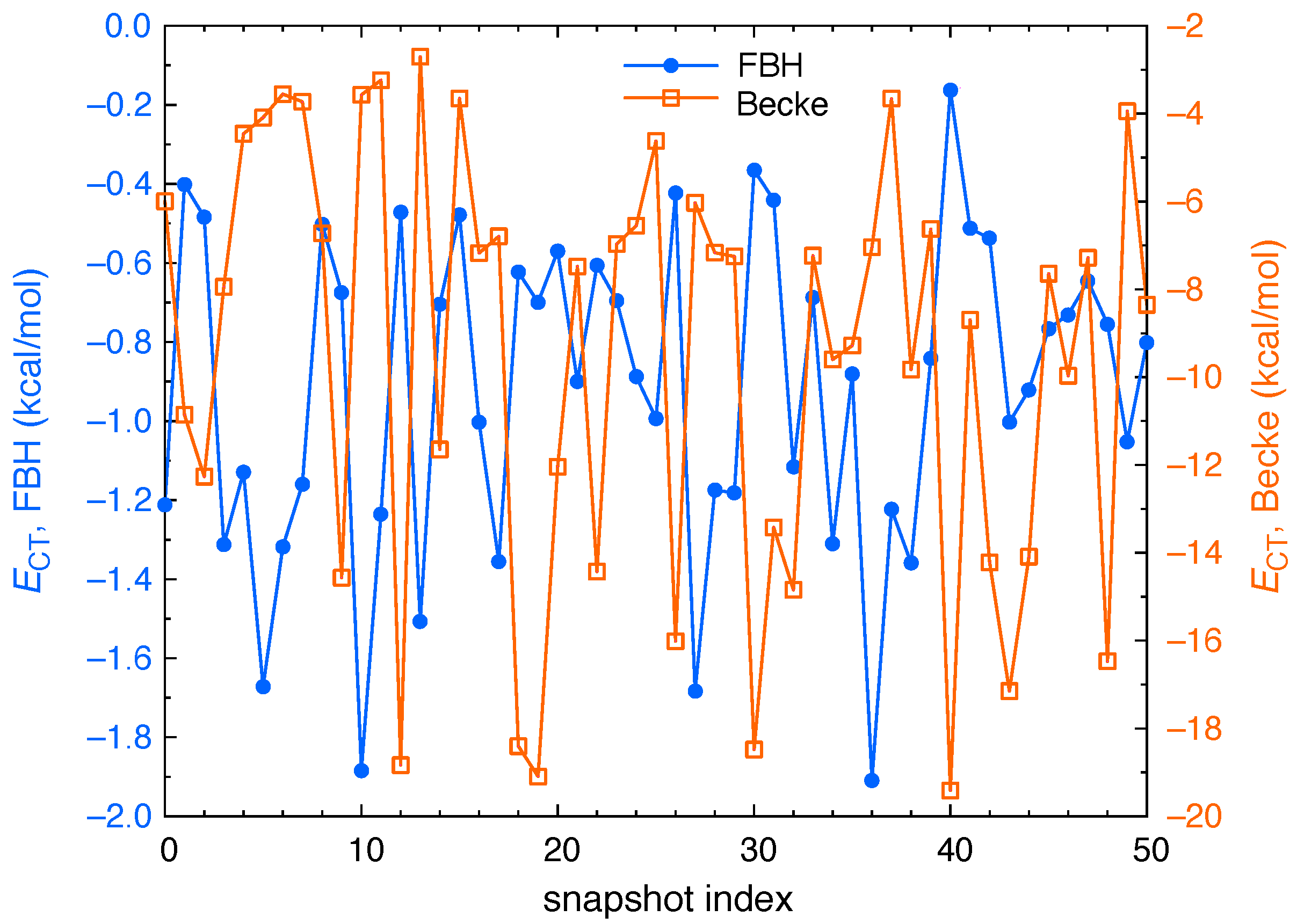 Molecules 26 06719 g002