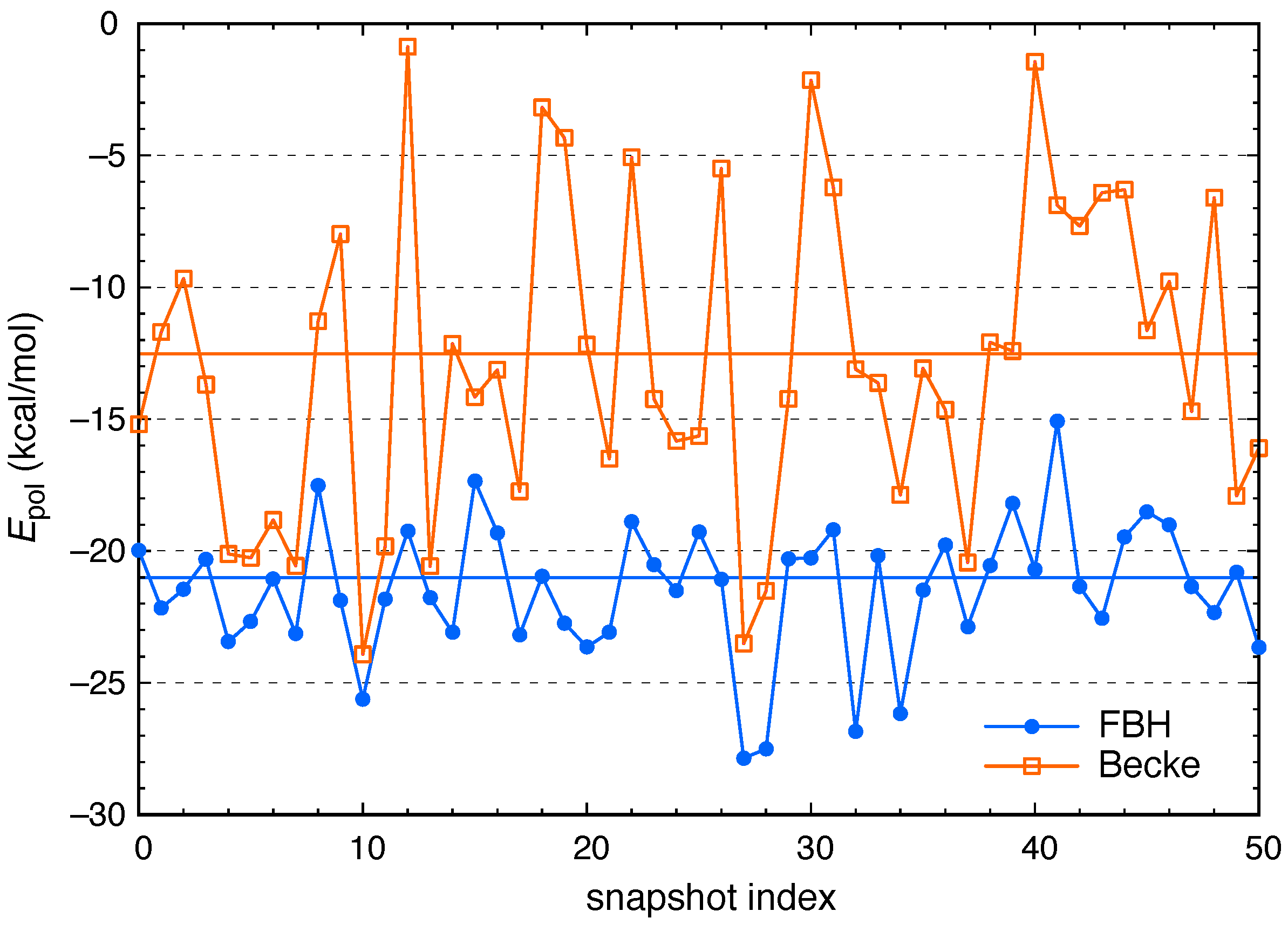 Molecules 26 06719 g003
