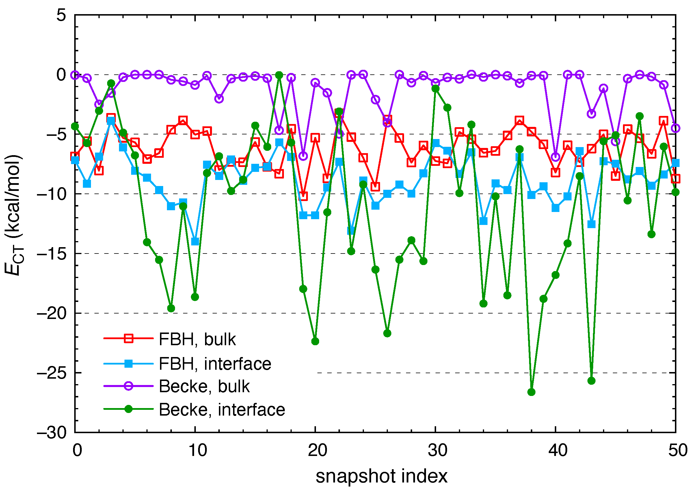 Molecules 26 06719 g004