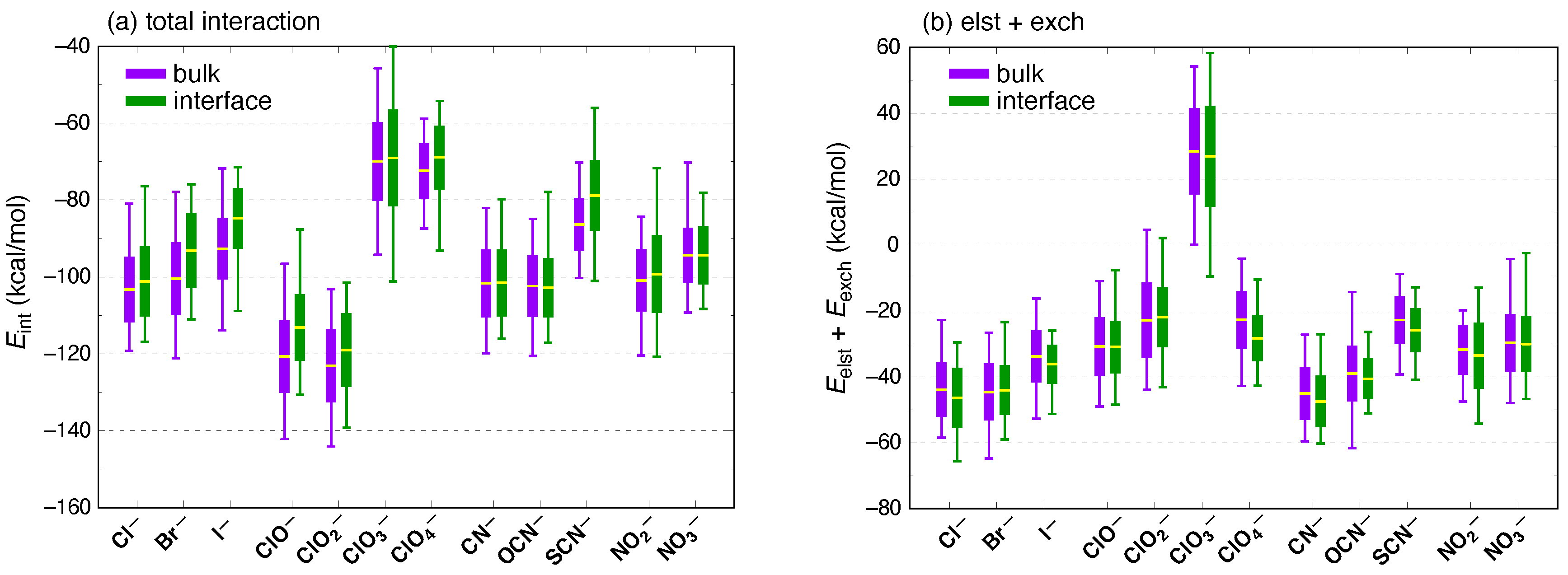 Molecules 26 06719 g006