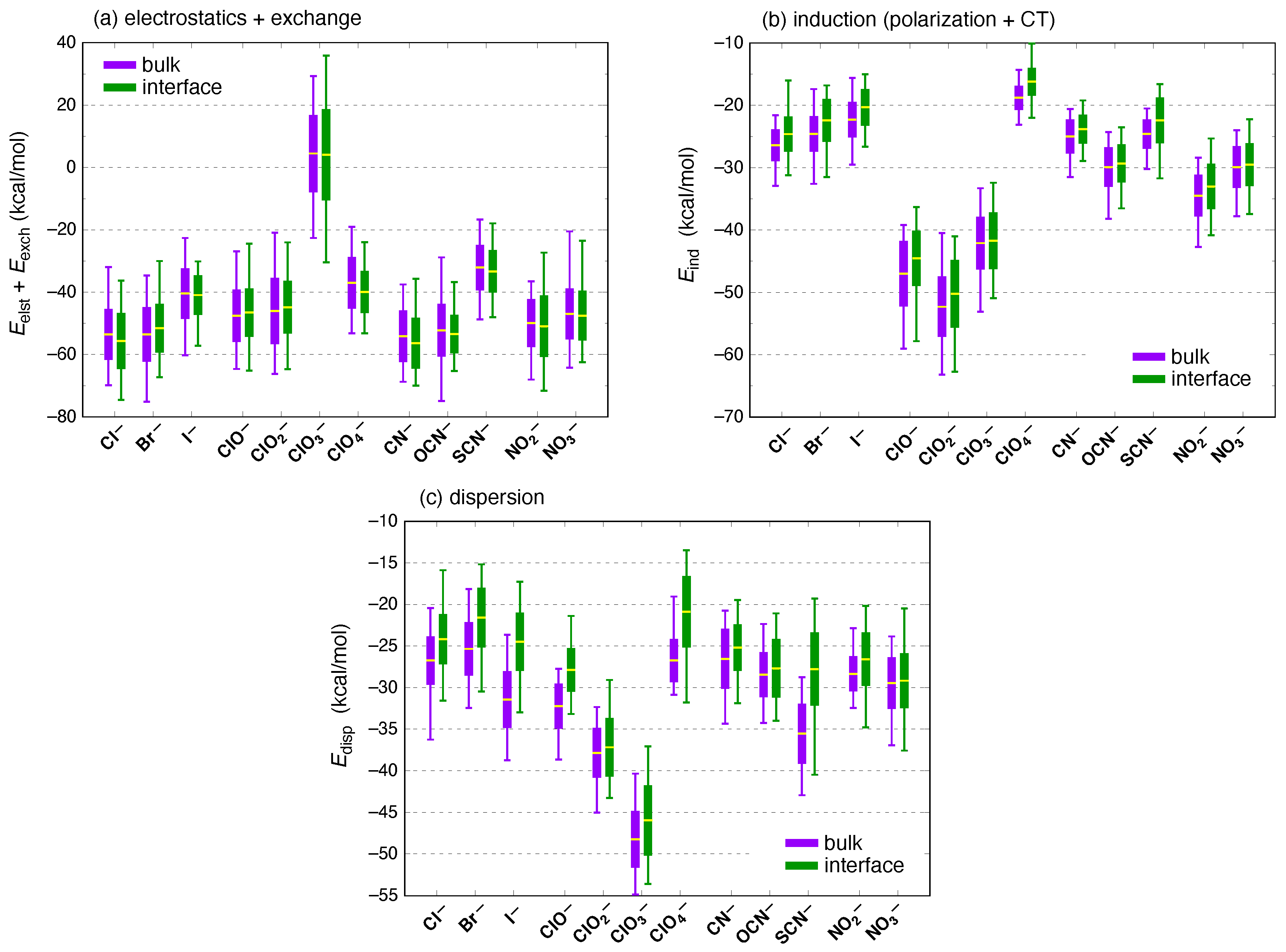 Molecules 26 06719 g007