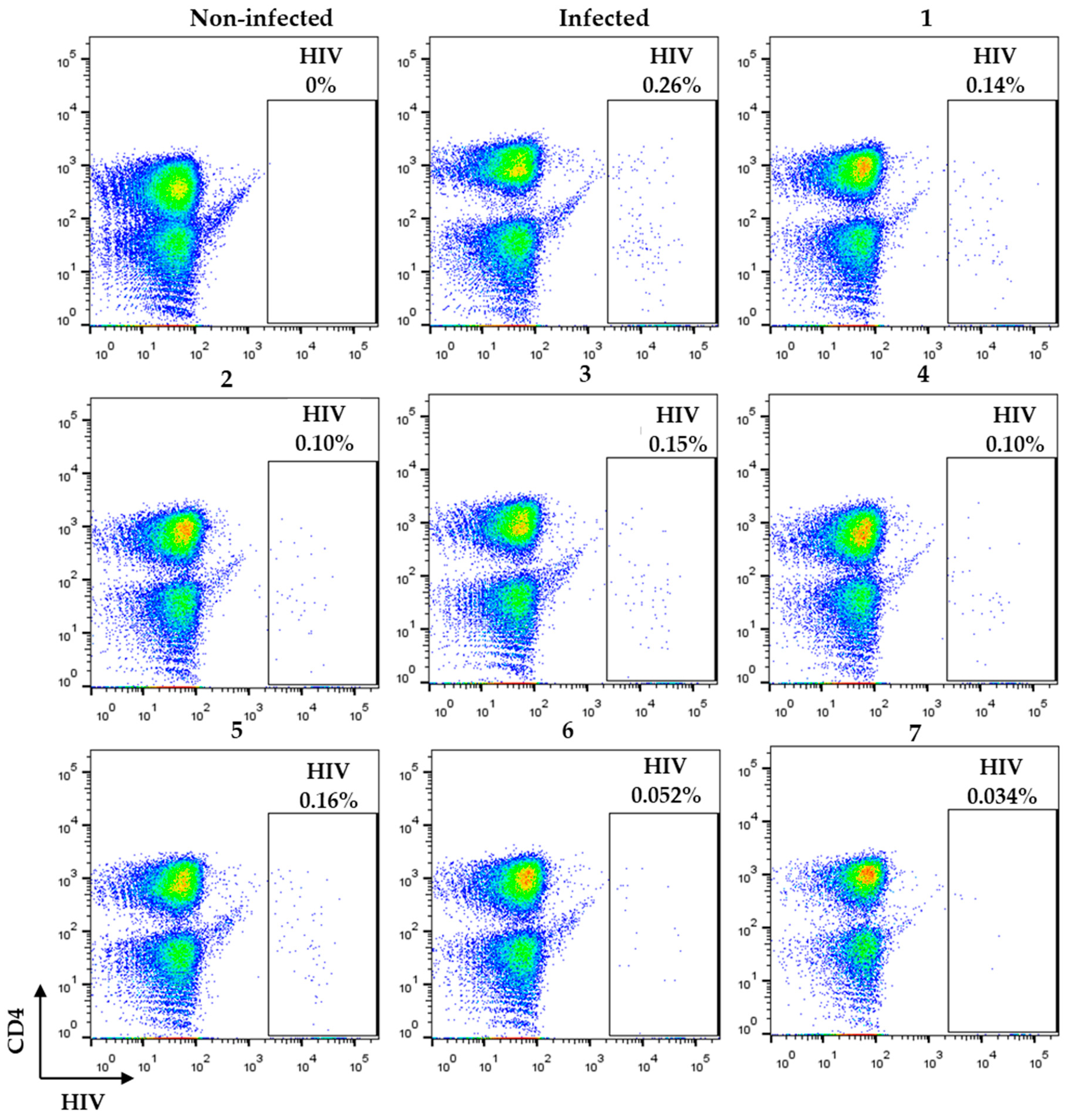 Molecules 26 06720 g005